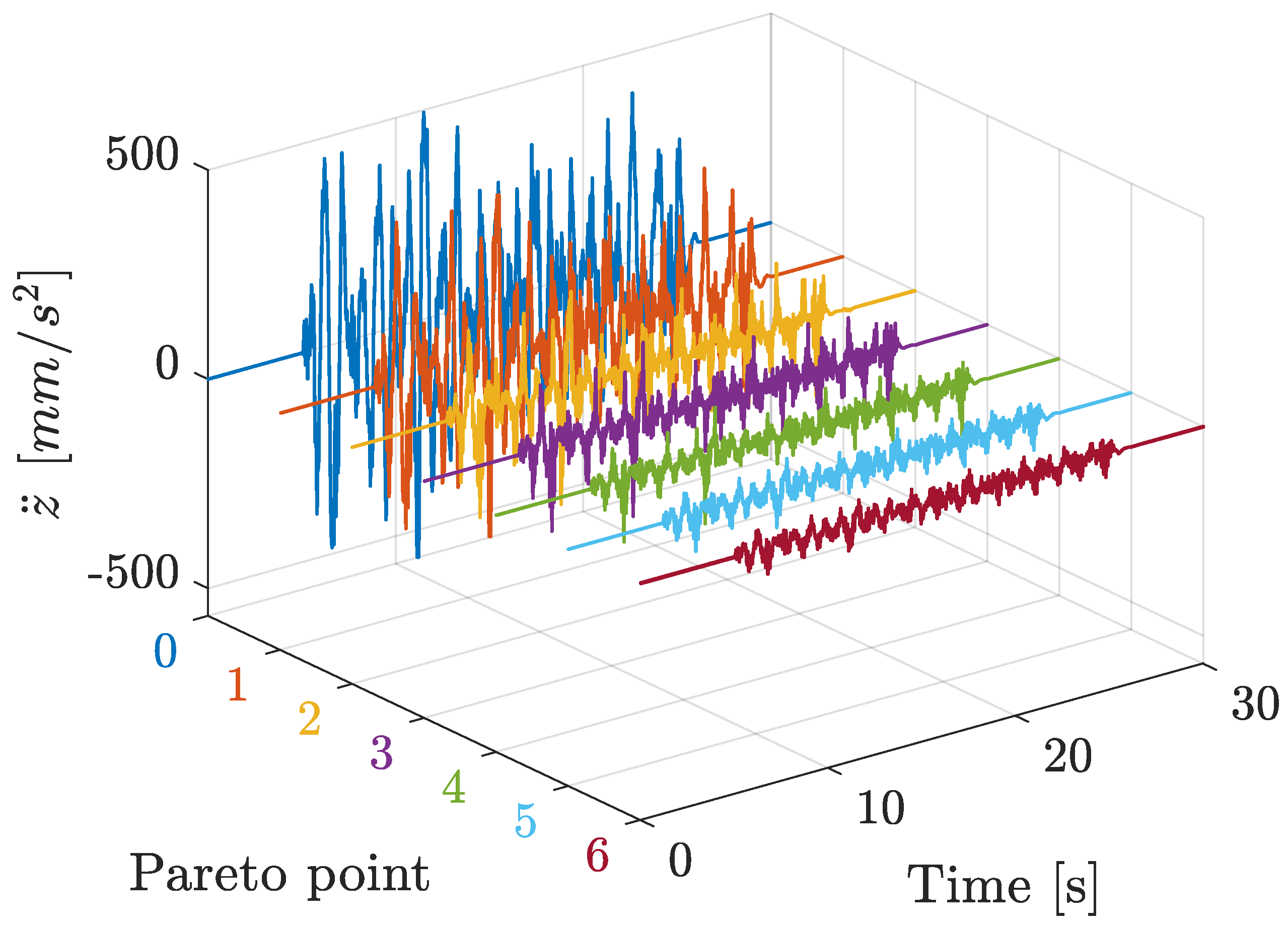 Machines 09 00055 g010