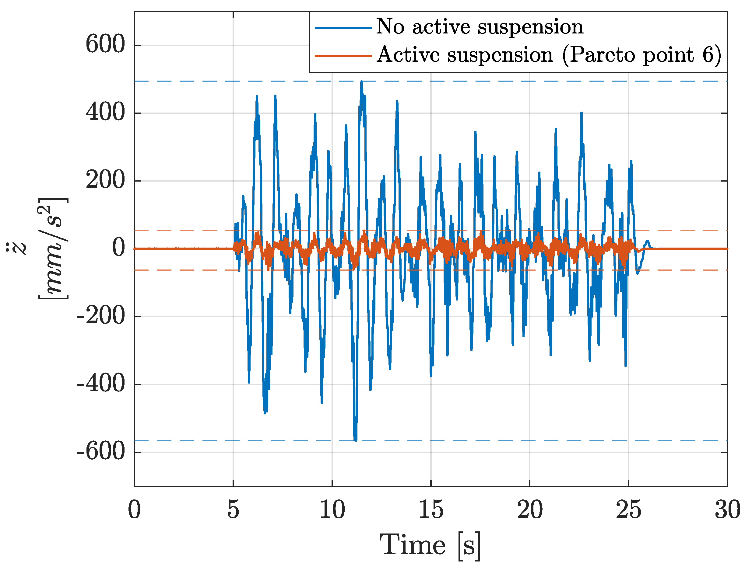 Machines 09 00055 g011