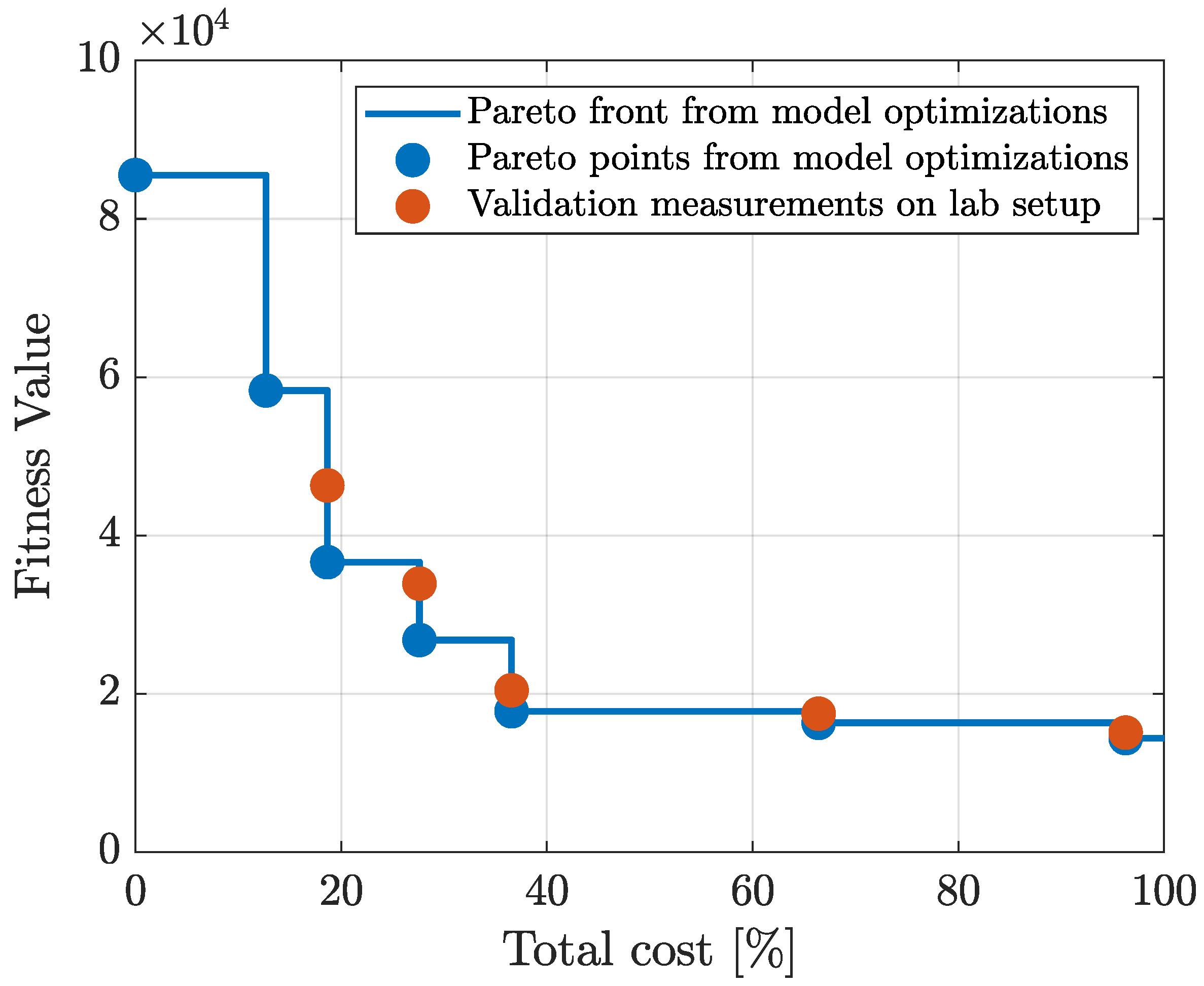 Machines 09 00055 g013