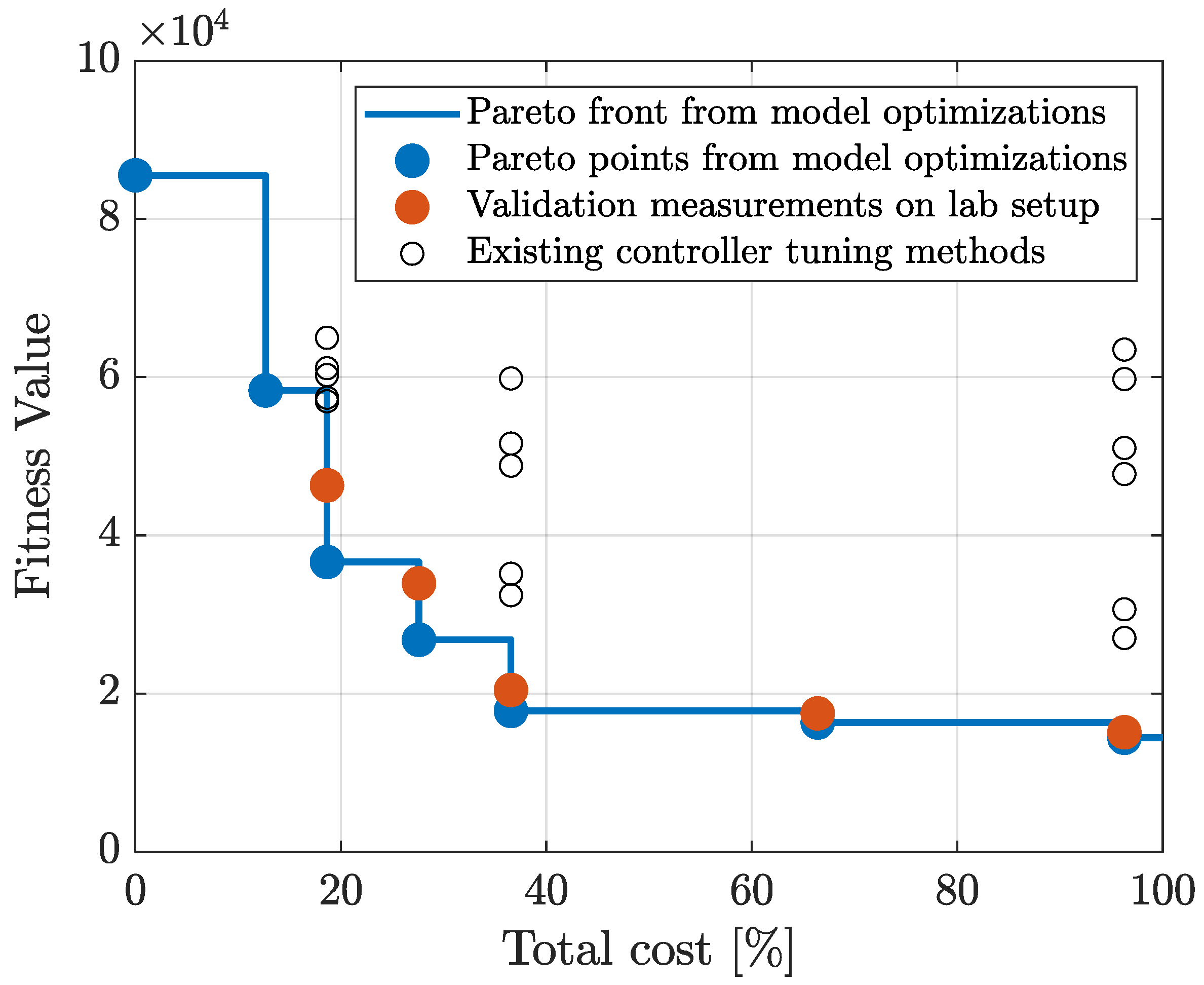 Machines 09 00055 g016