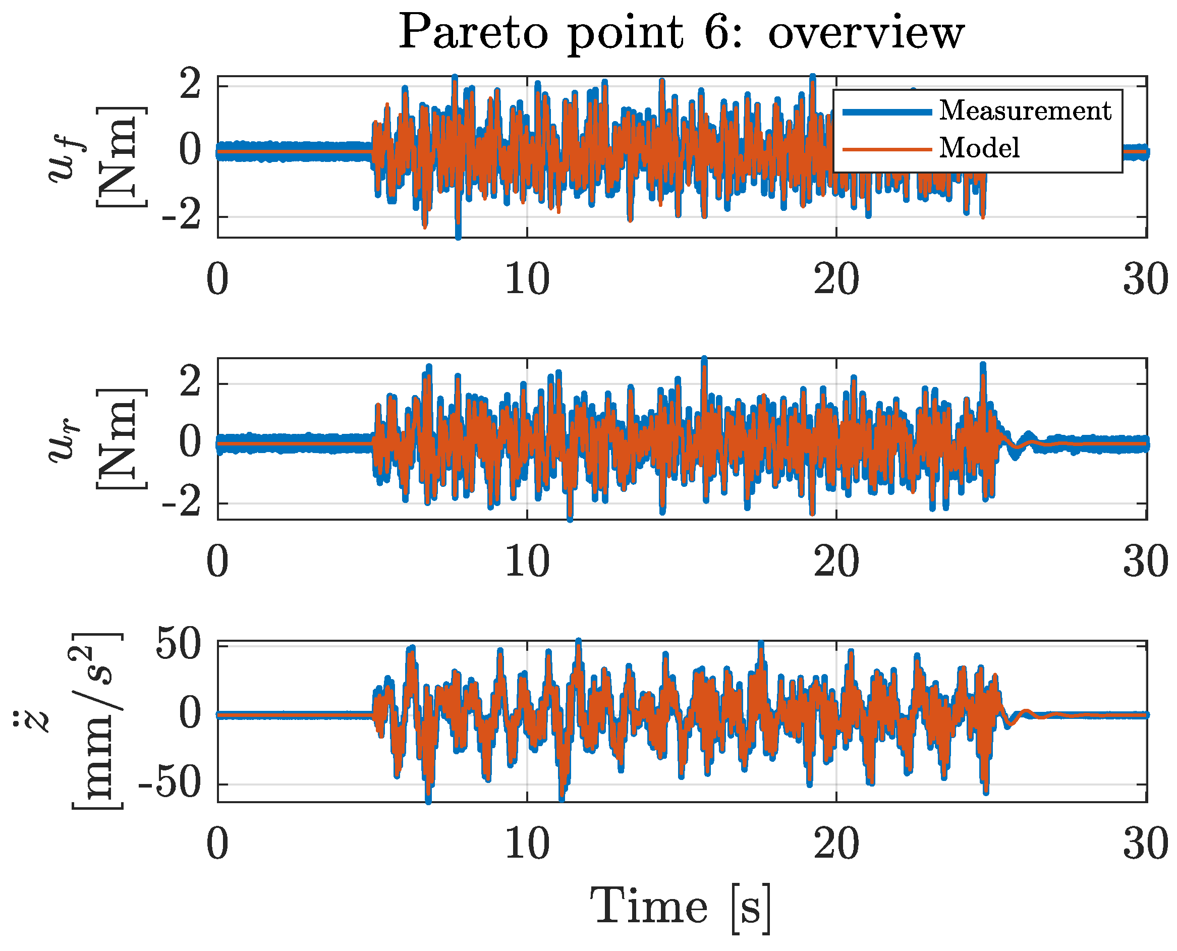 Machines 09 00055 g0a13