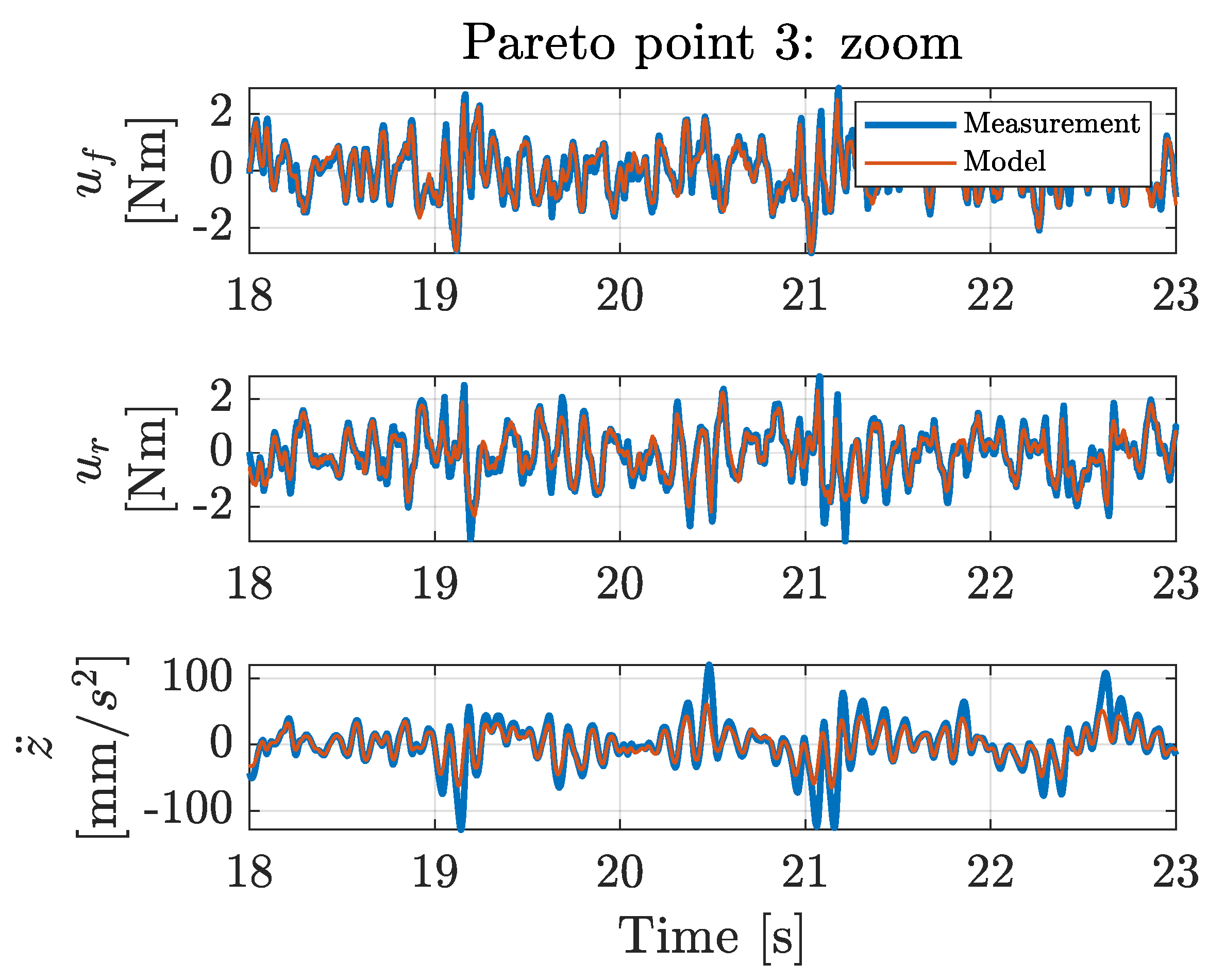 Machines 09 00055 g0a8
