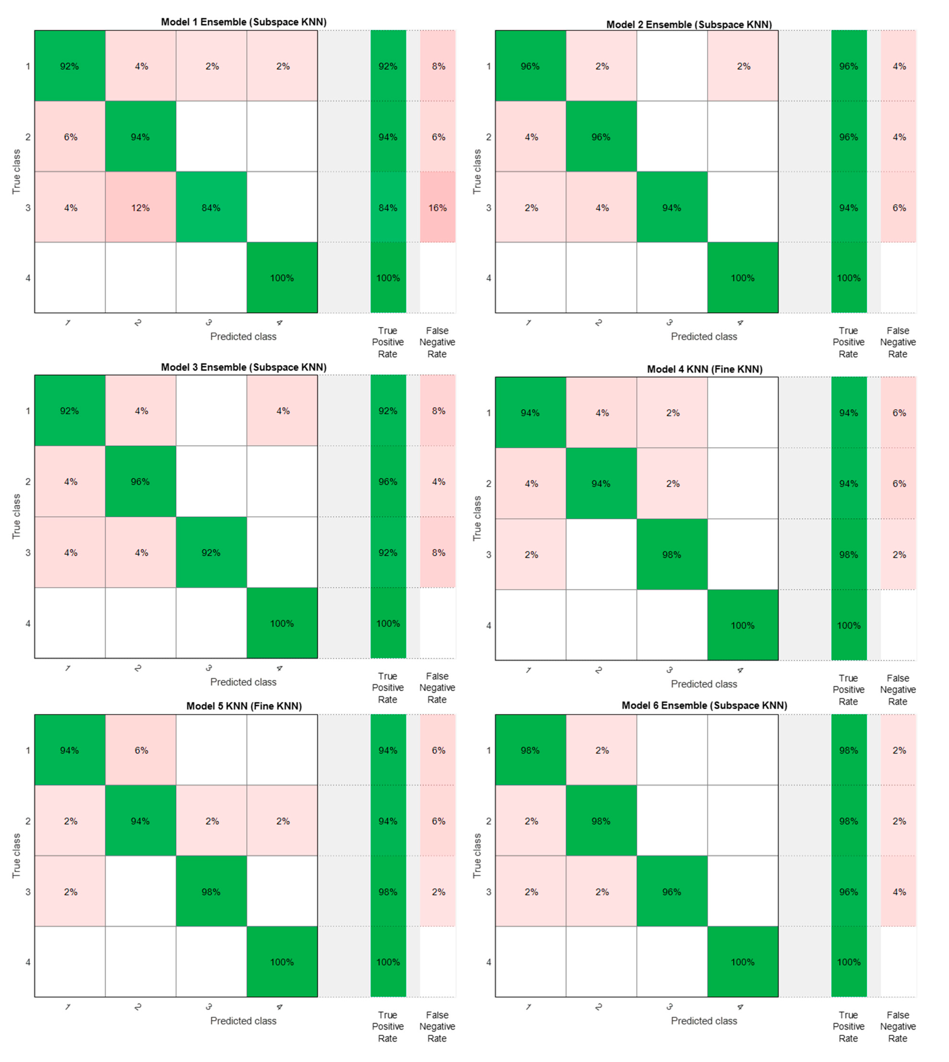Machines 09 00056 g003