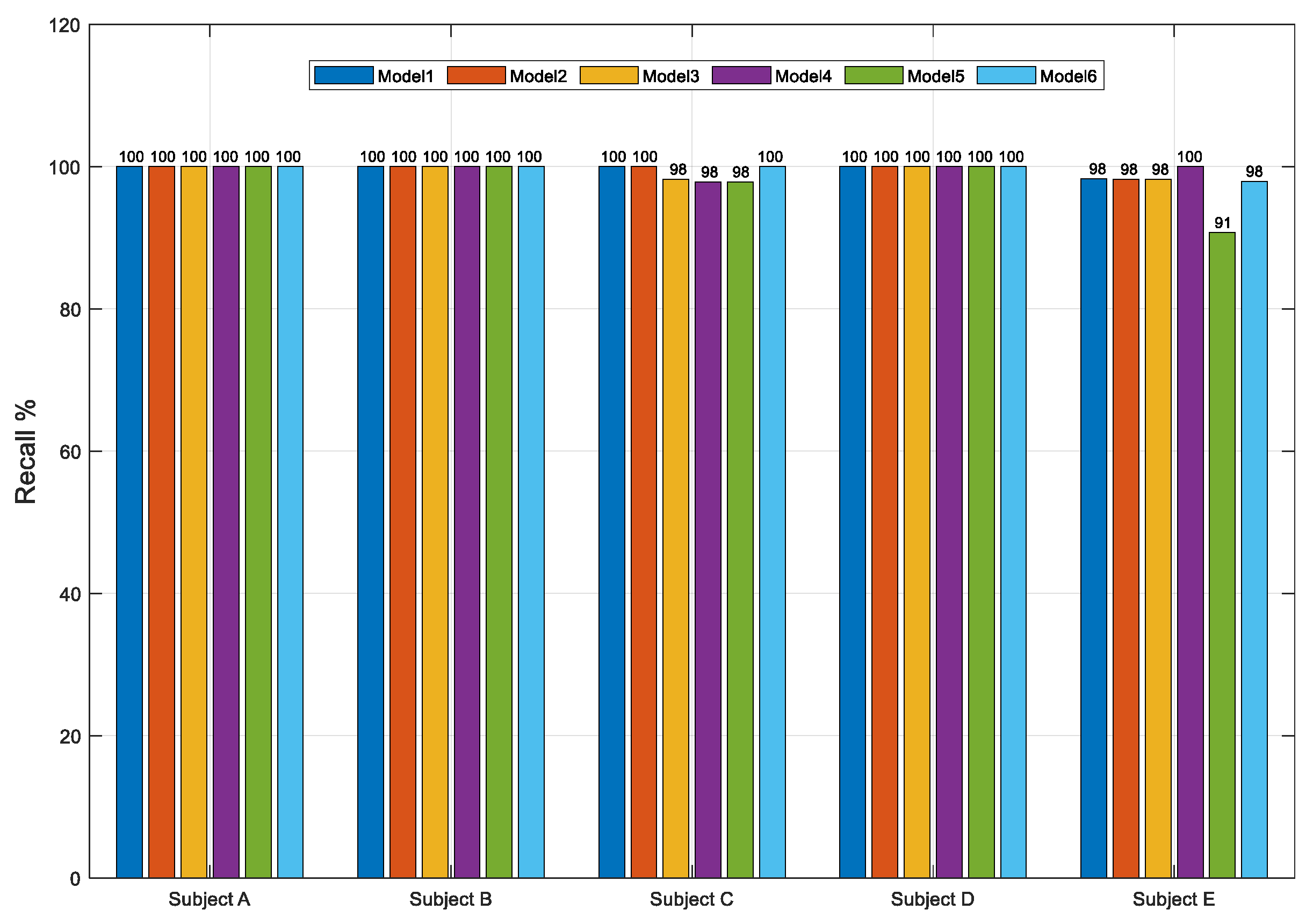 Machines 09 00056 g005