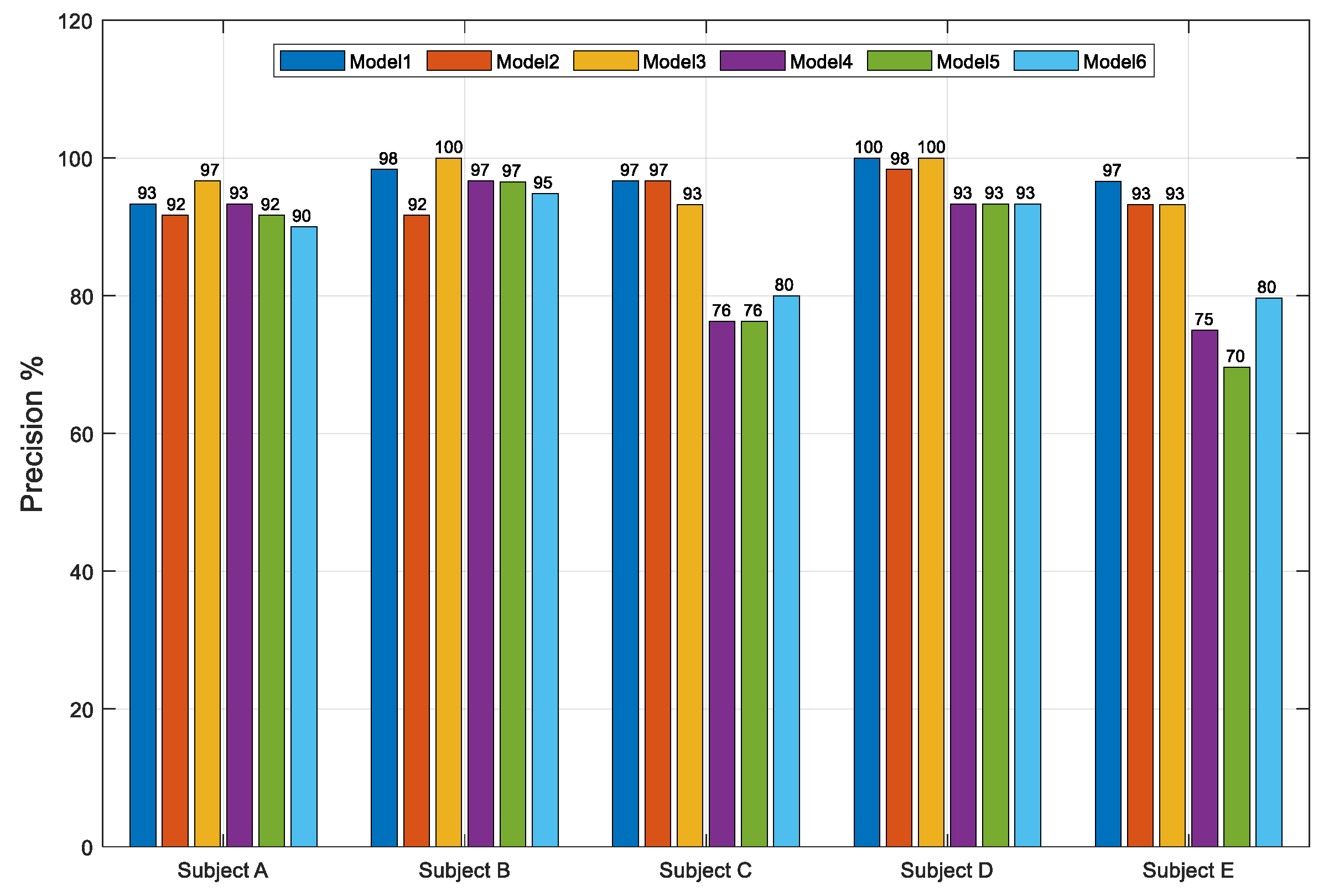 Machines 09 00056 g006