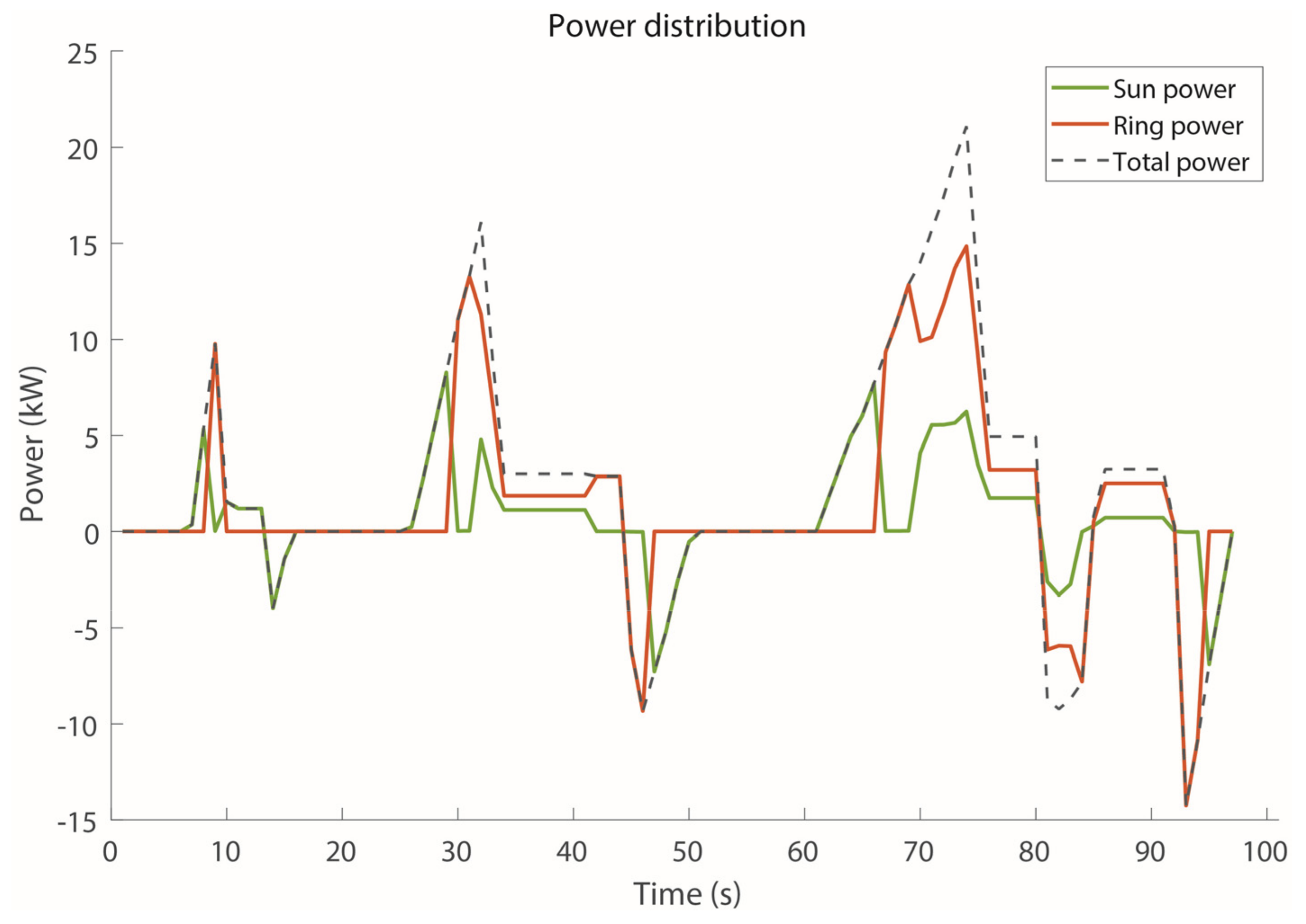 Machines 09 00058 g012