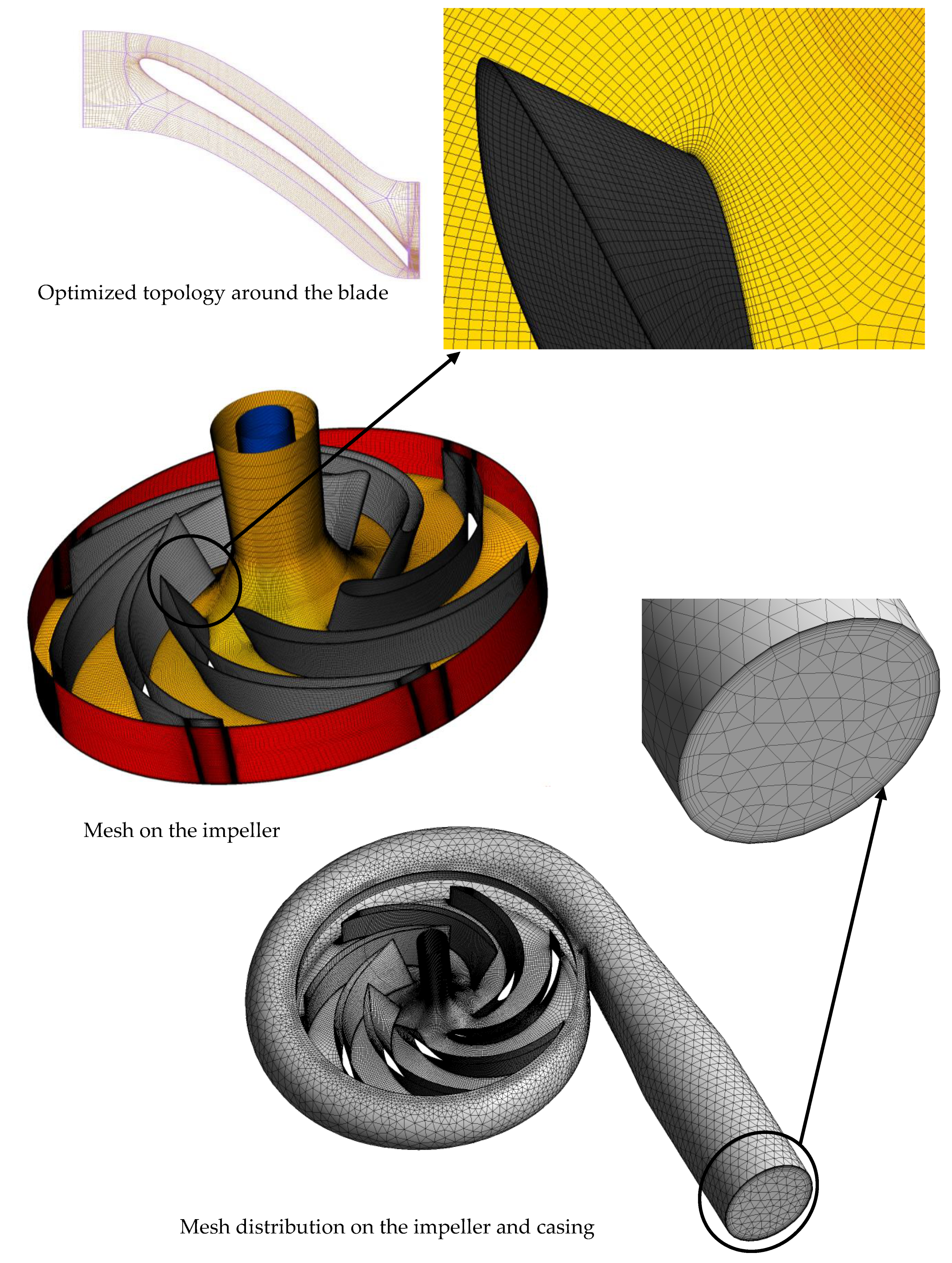 Machines 09 00060 g007 Machines 09 00060 g007