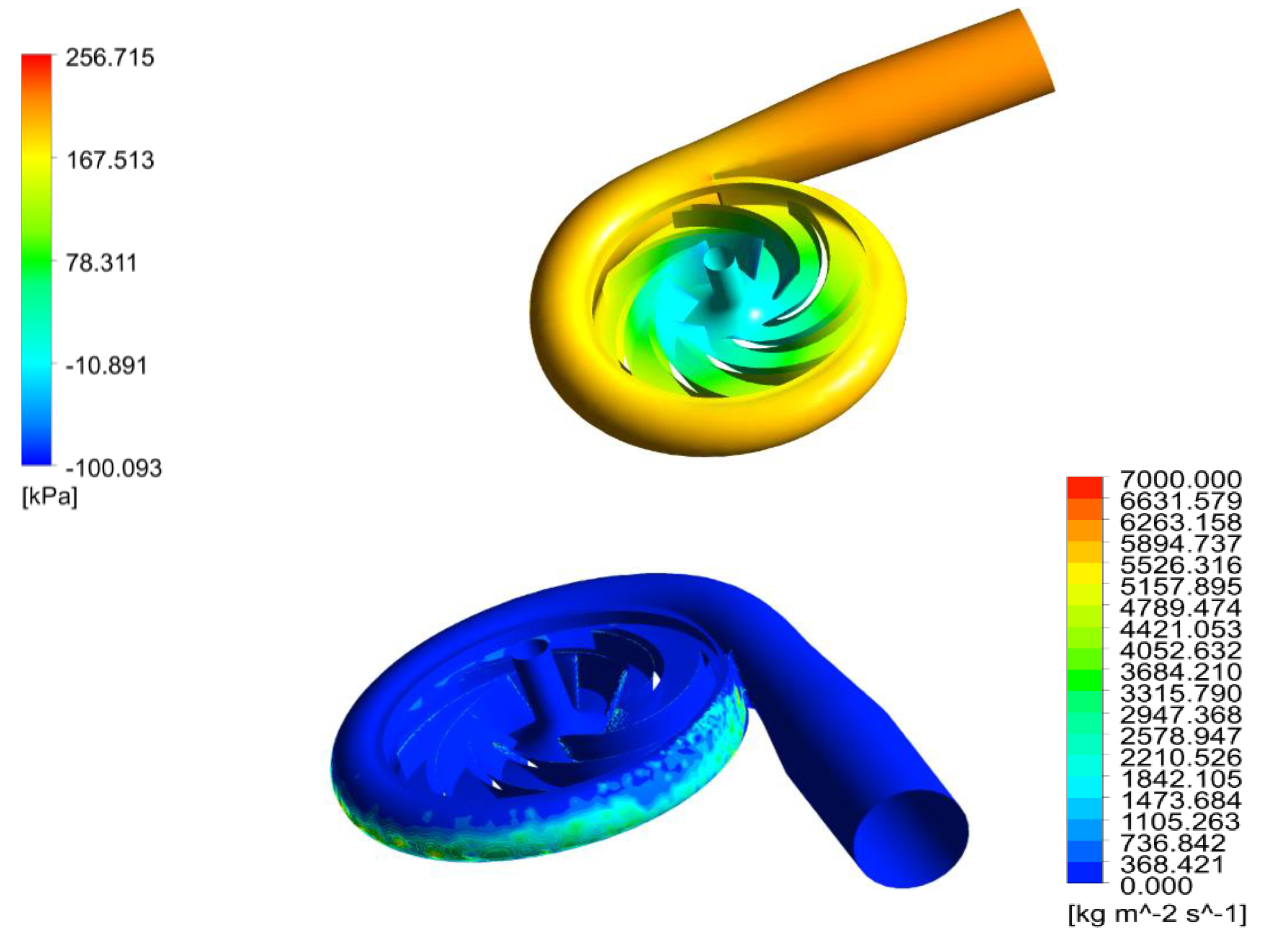 Machines 09 00060 g009 Machines 09 00060 g009