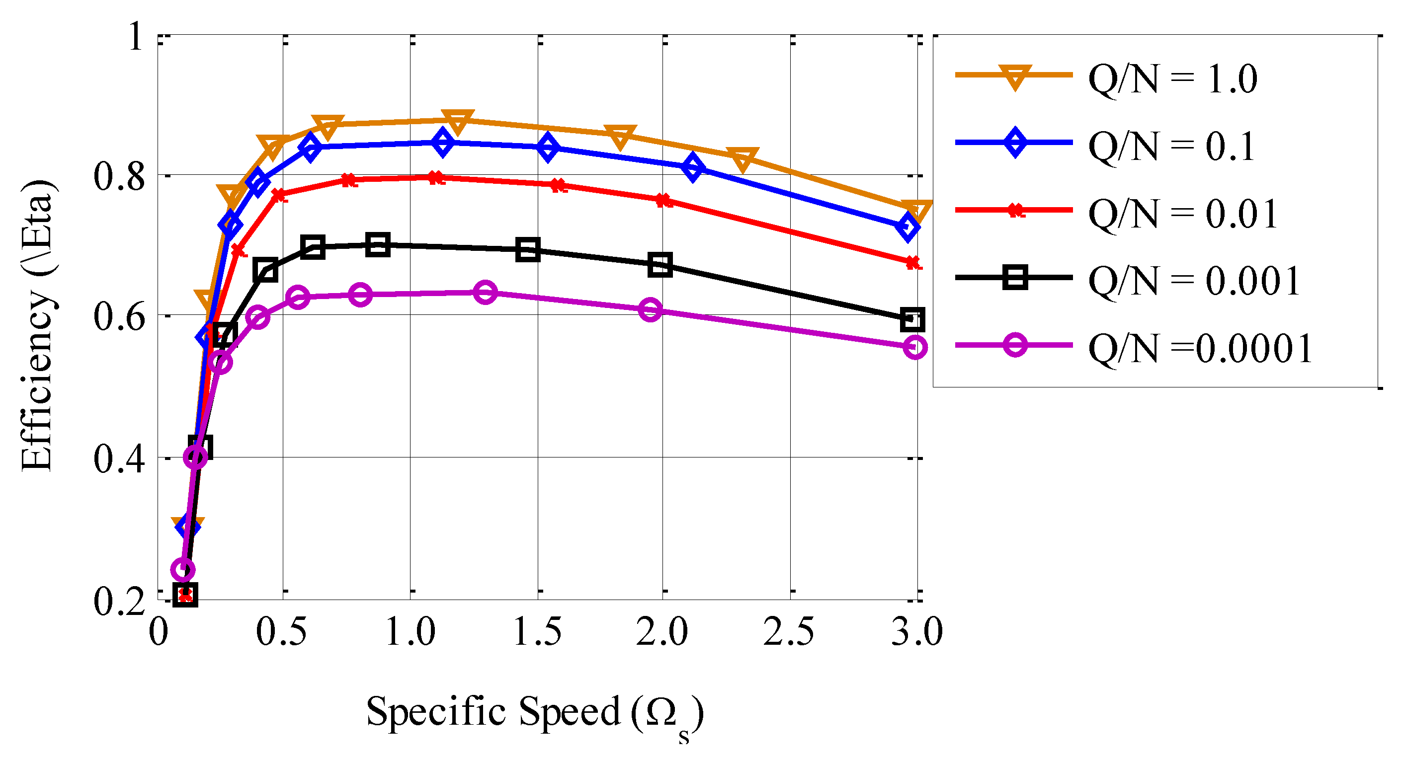 Machines 09 00060 g011 Machines 09 00060 g011