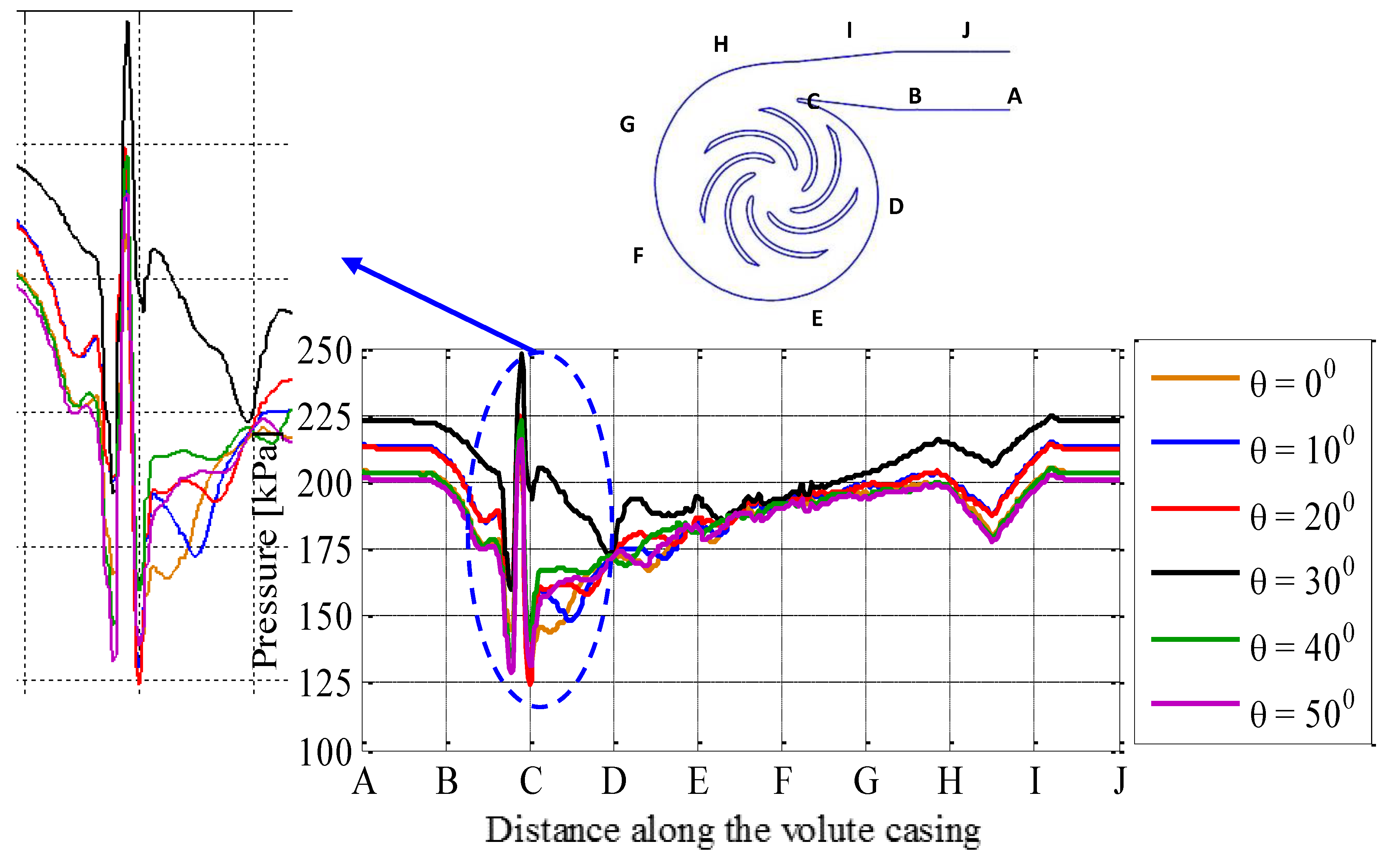 Machines 09 00060 g015 Machines 09 00060 g015