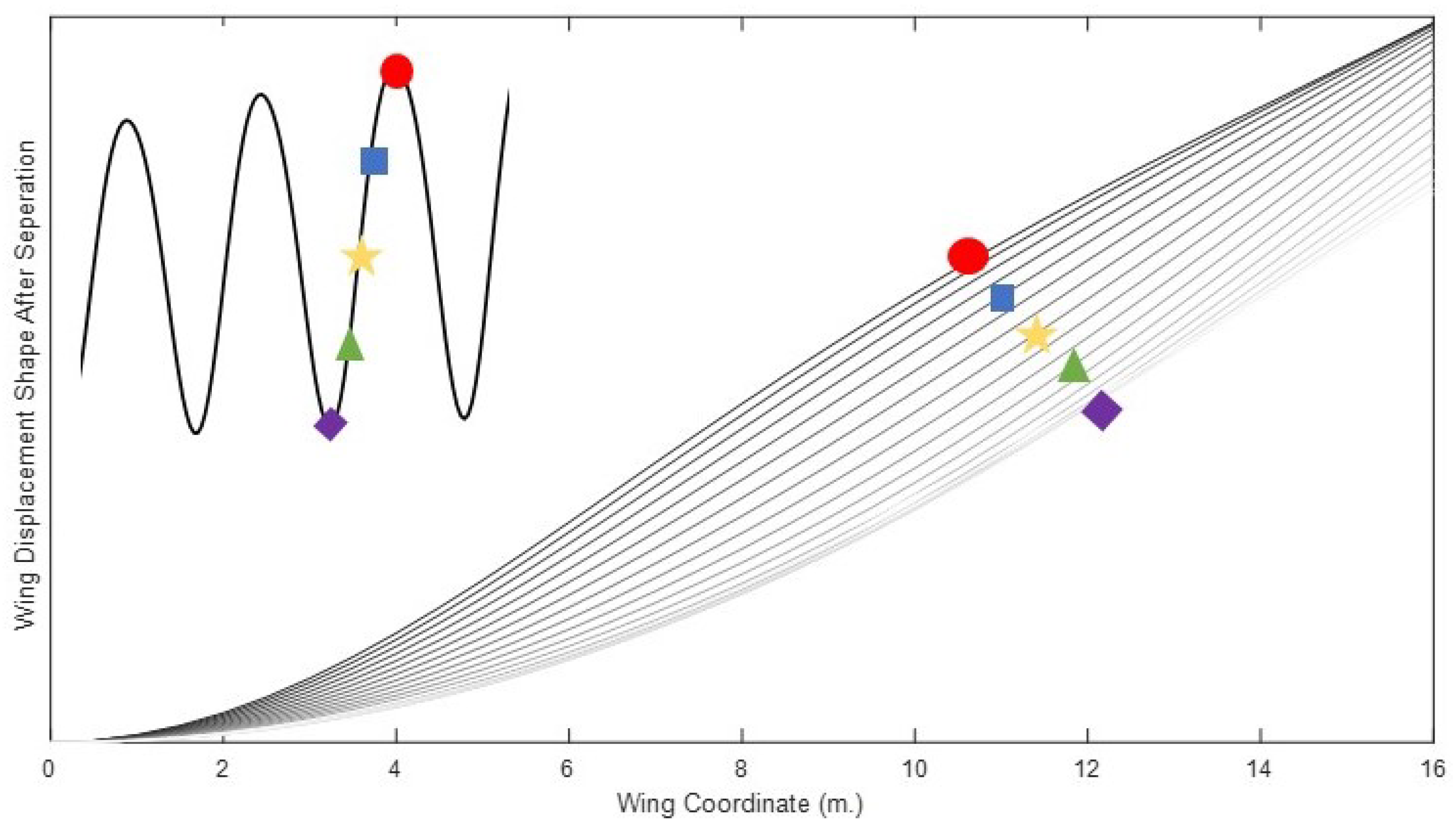Machines 09 00061 g009