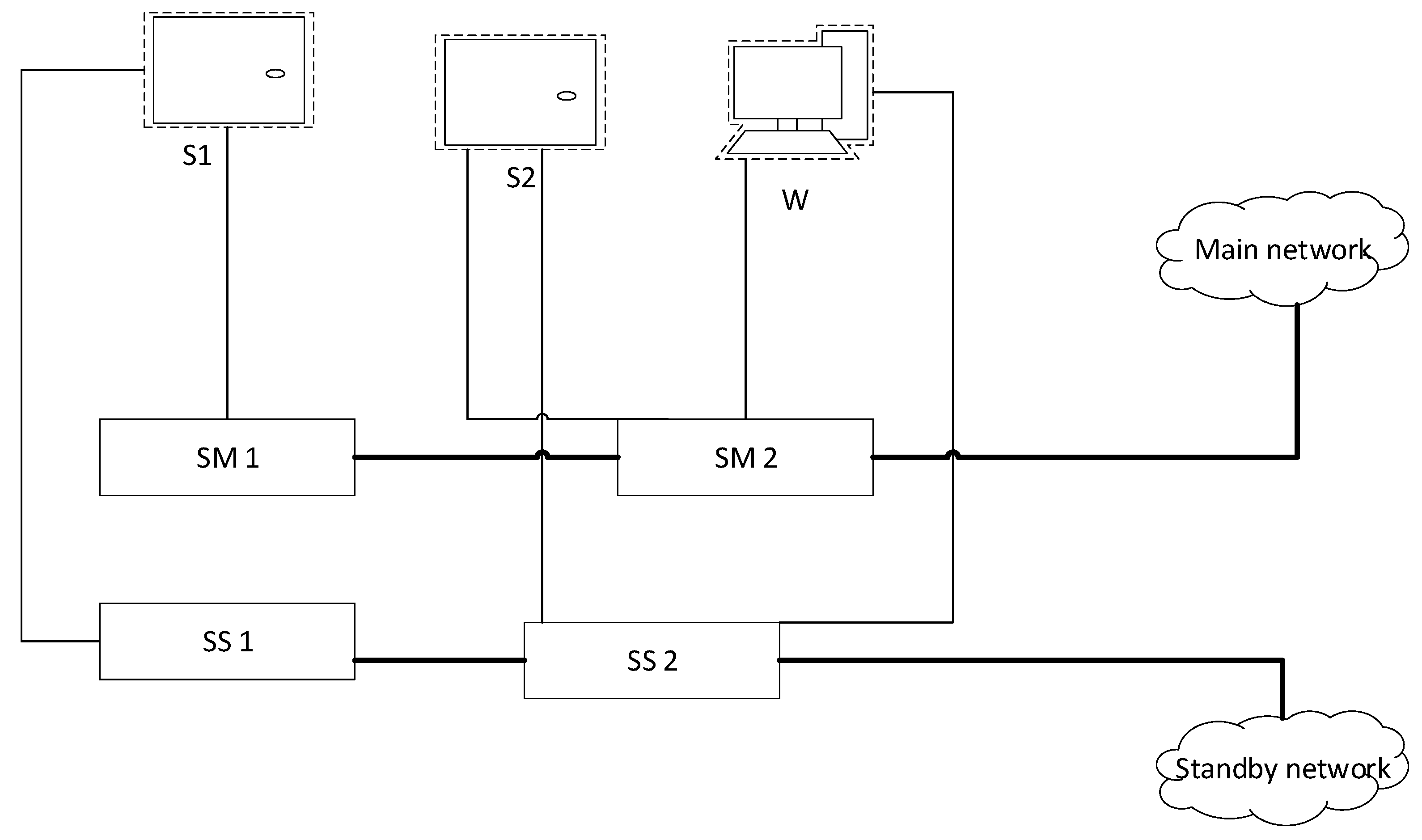 Machines 09 00062 g006