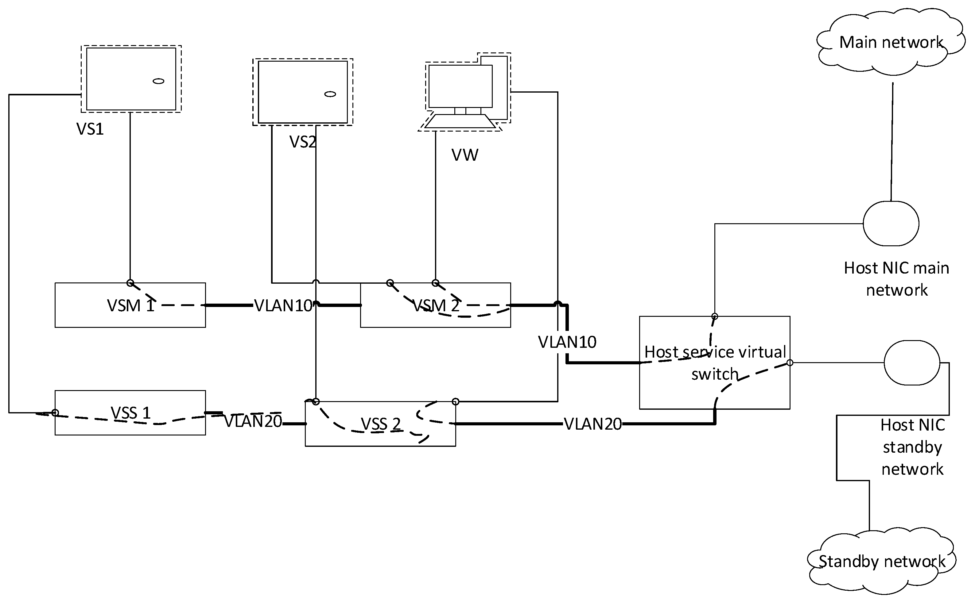 Machines 09 00062 g007