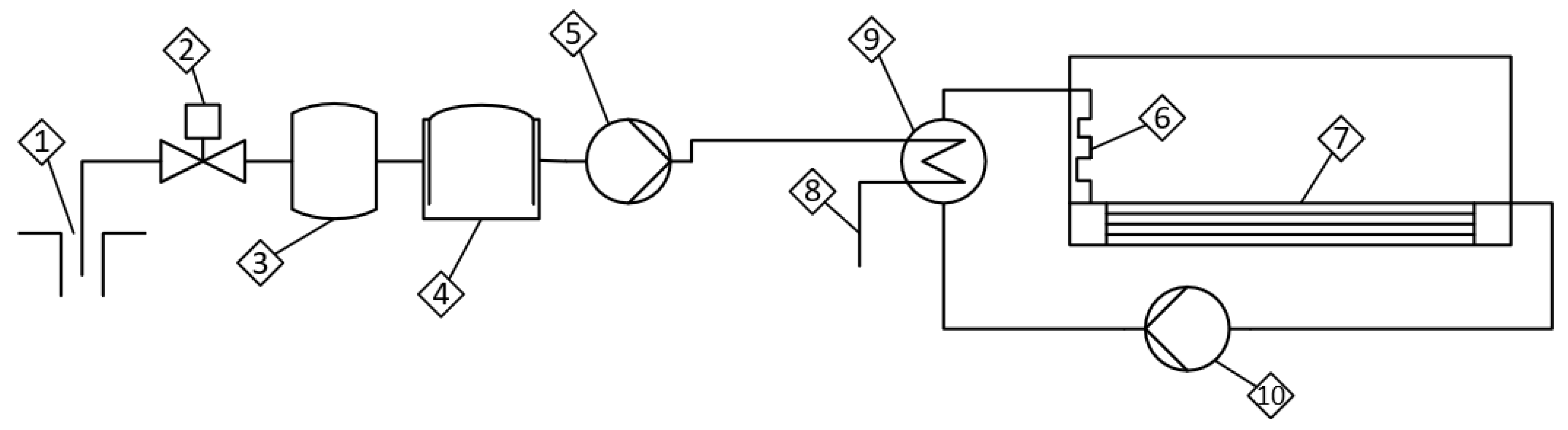 Machines 09 00064 g002