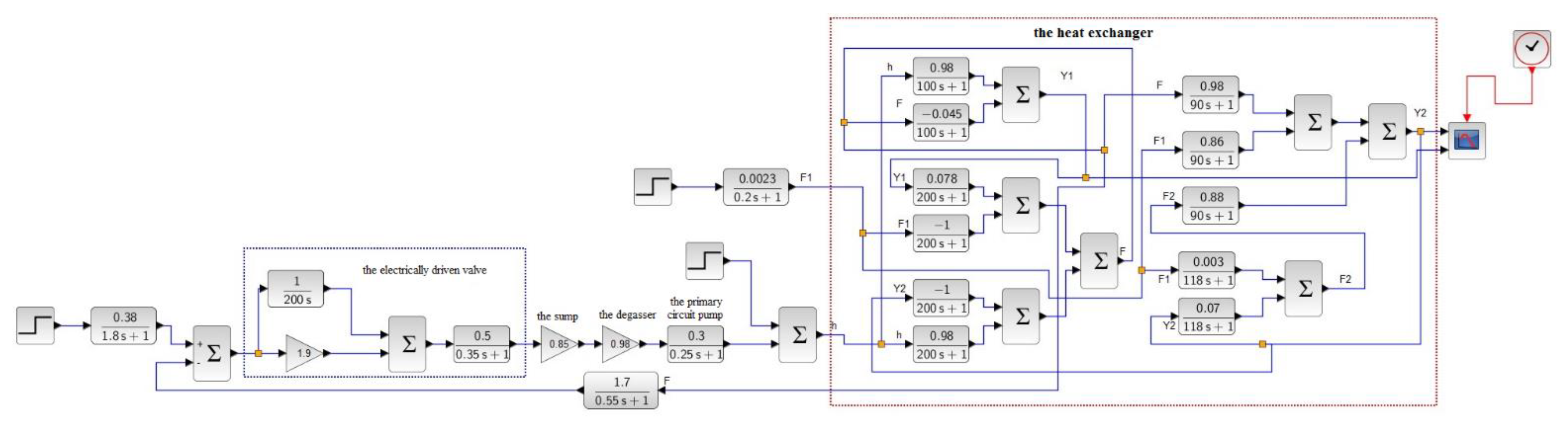 Machines 09 00064 g006