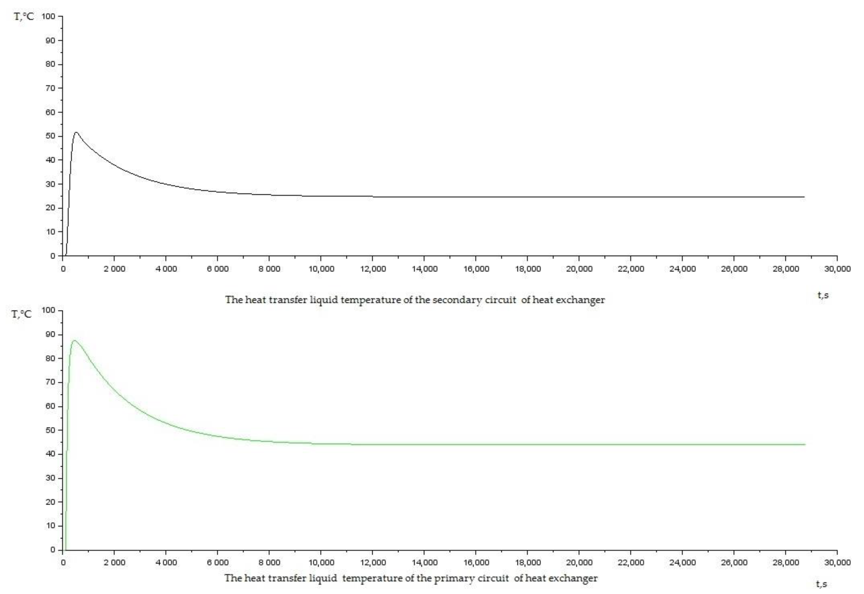 Machines 09 00064 g007