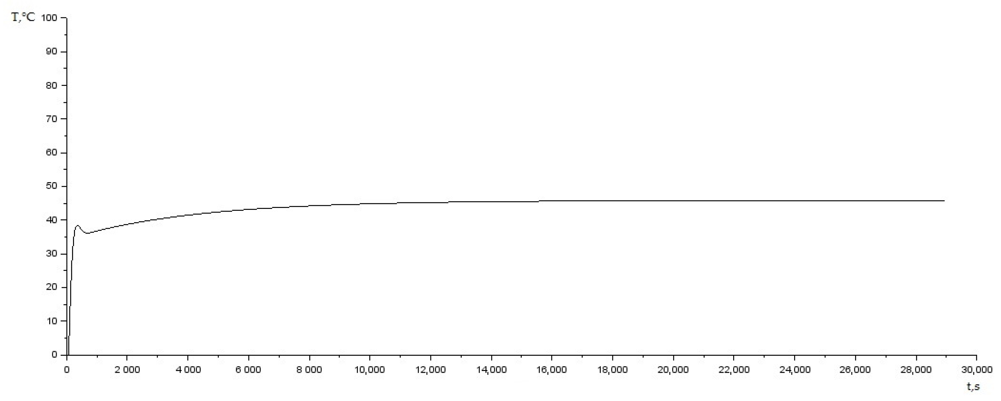Machines 09 00064 g010