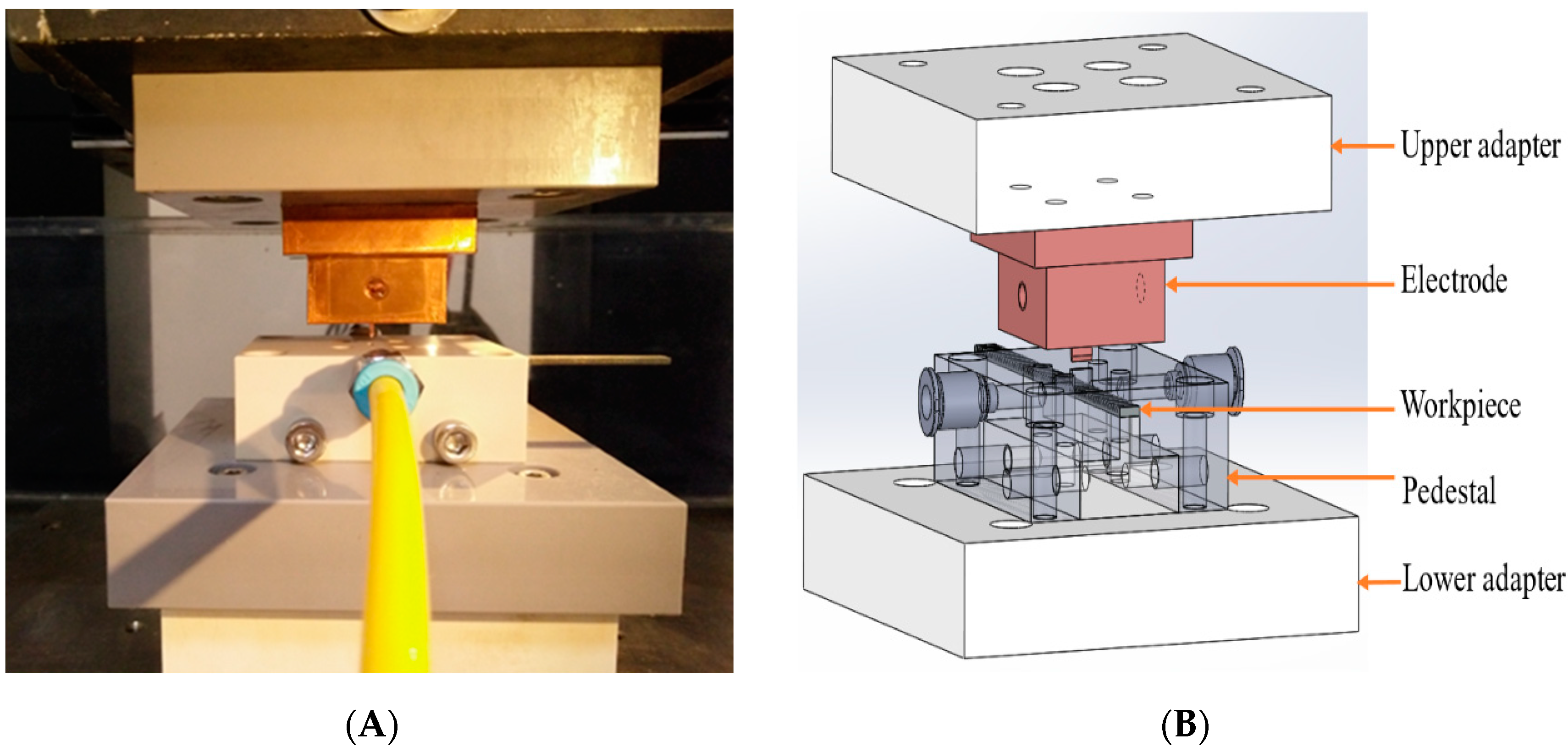 Machines 09 00065 g002