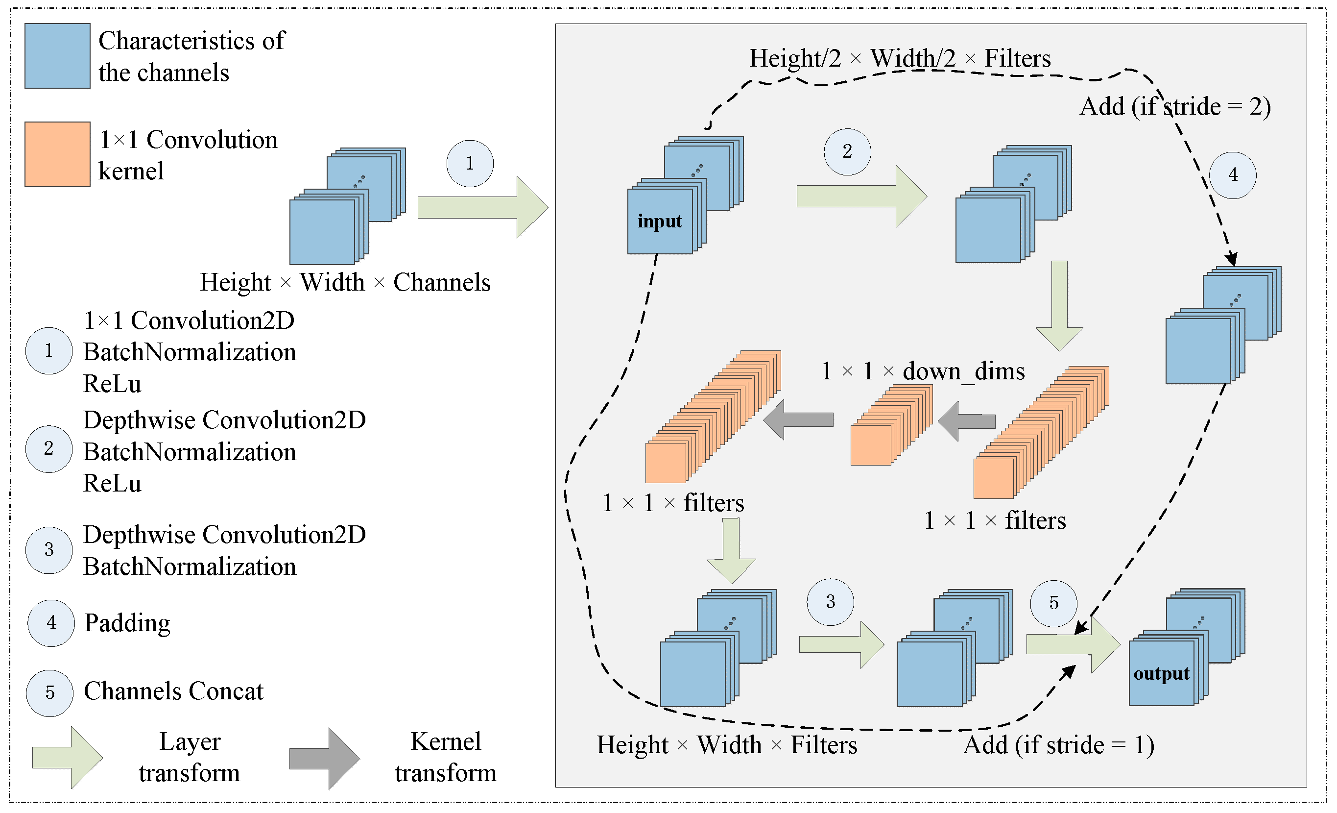 Machines 09 00066 g003