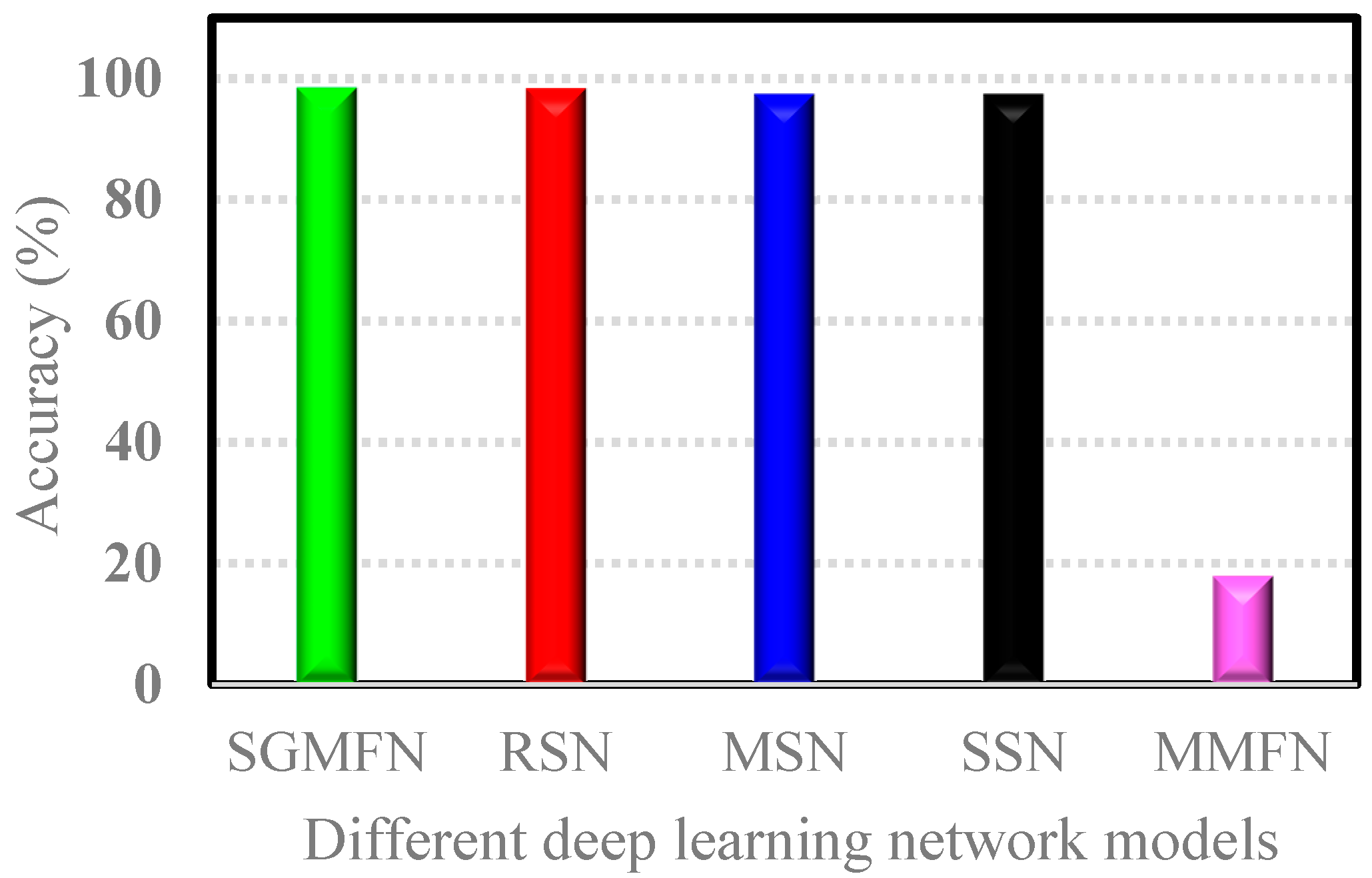 Machines 09 00066 g010