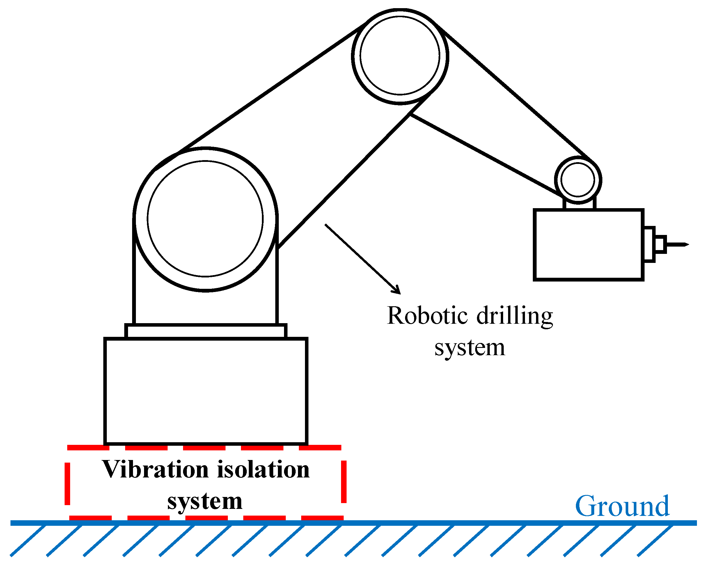Machines 09 00067 g001 Machines 09 00067 g001