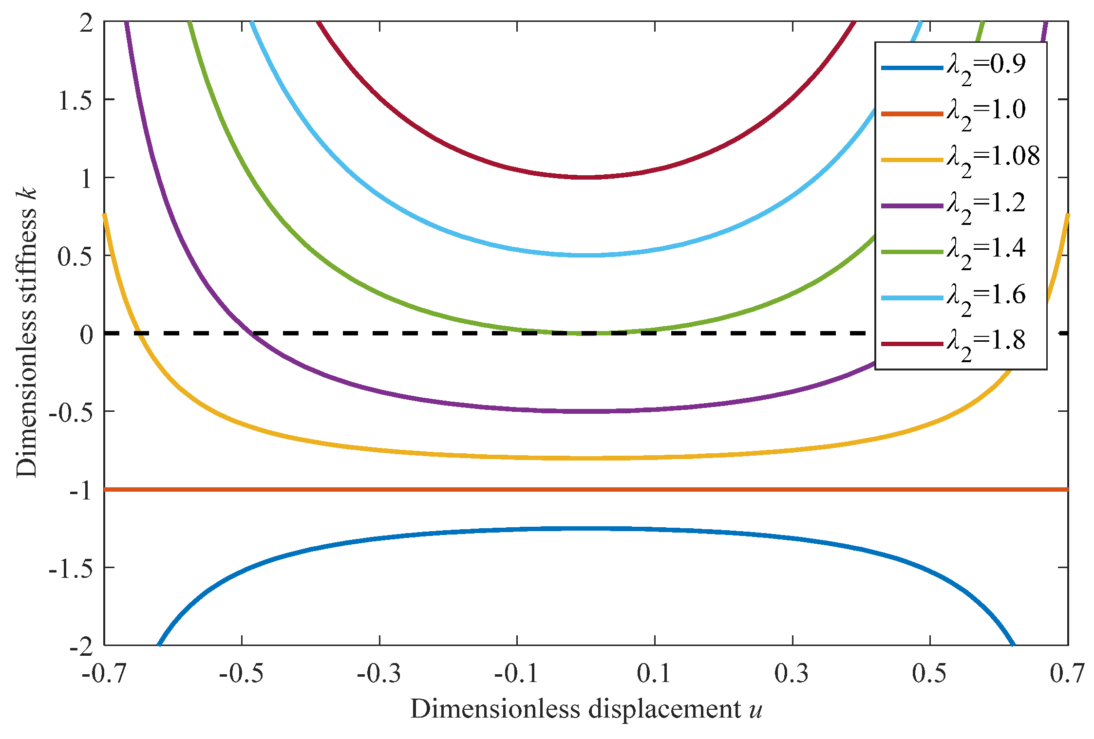 Machines 09 00067 g004 Machines 09 00067 g004