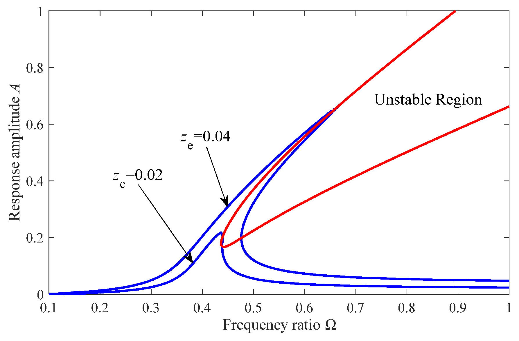 Machines 09 00067 g008 Machines 09 00067 g008