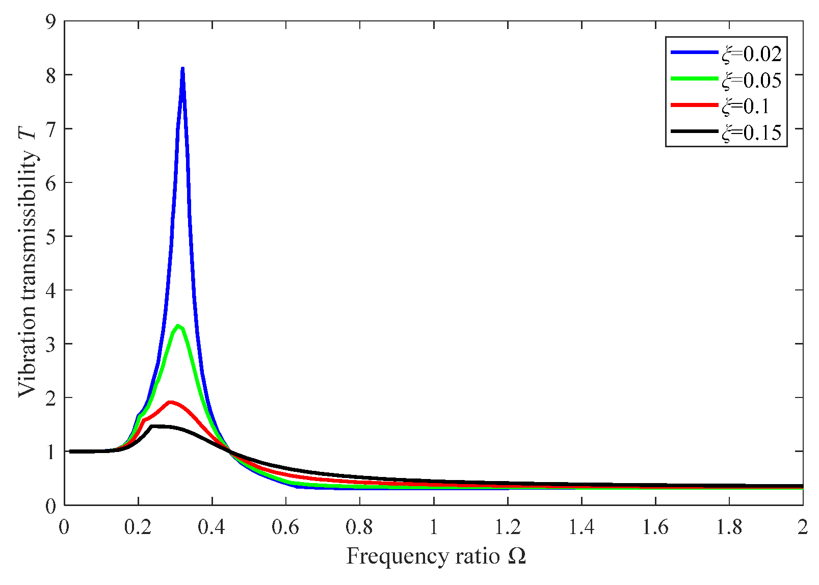 Machines 09 00067 g010 Machines 09 00067 g010