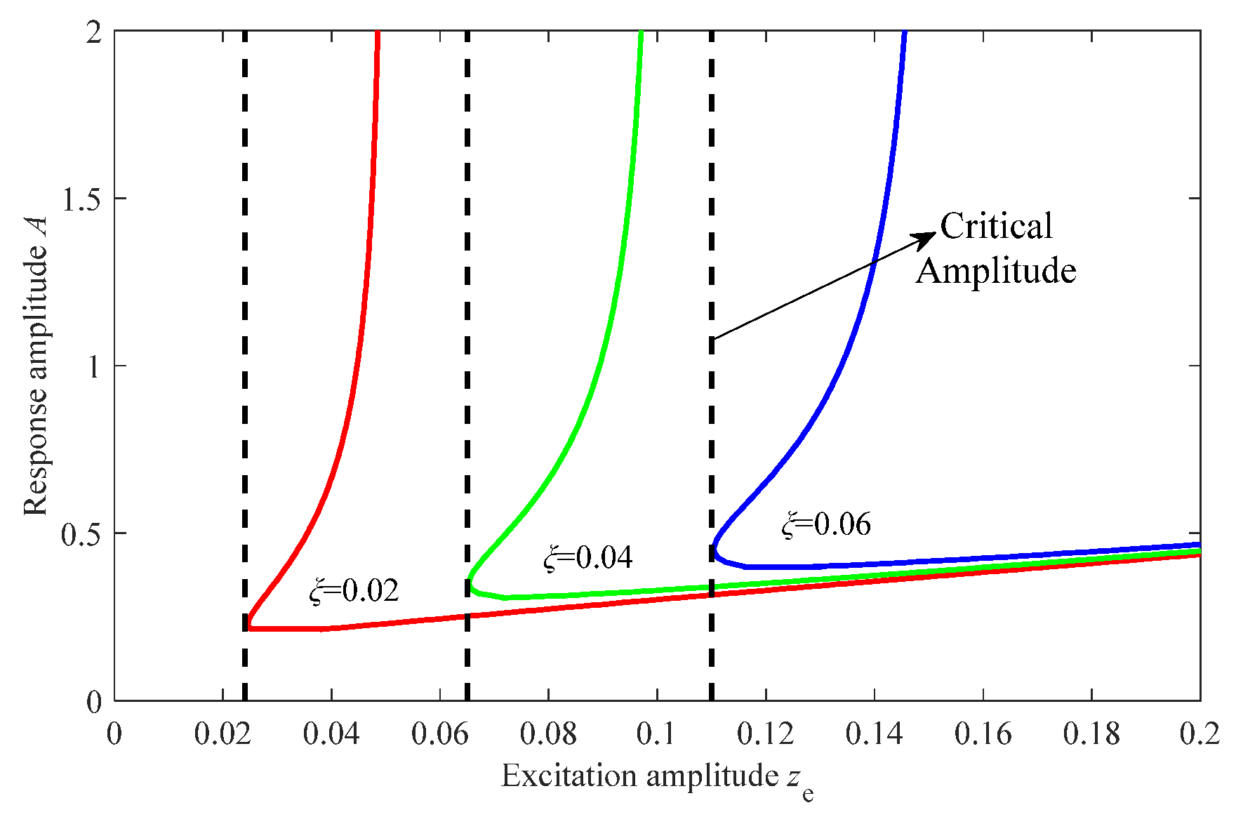 Machines 09 00067 g013 Machines 09 00067 g013