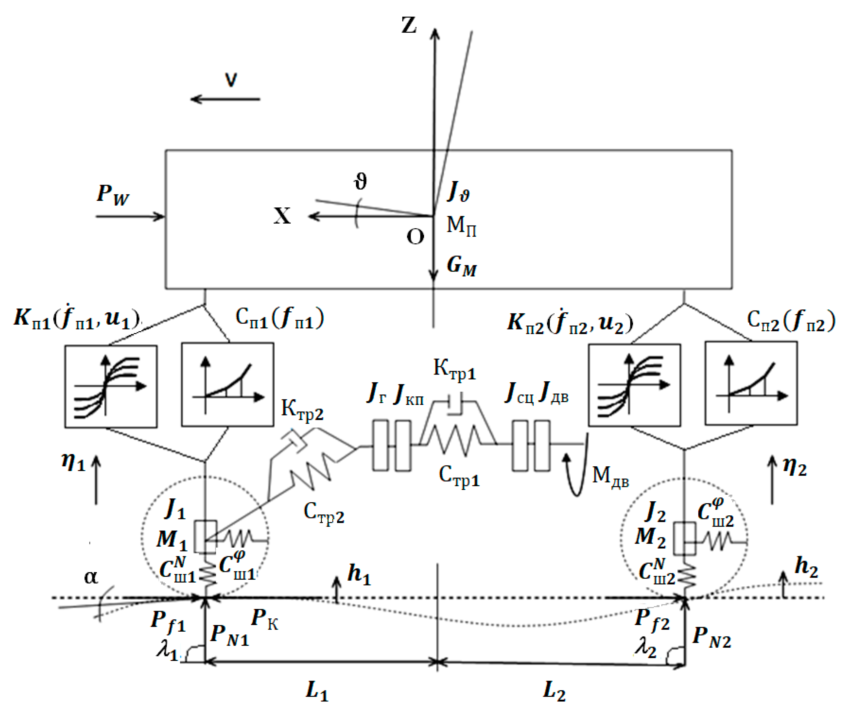 Machines 09 00068 g001 550