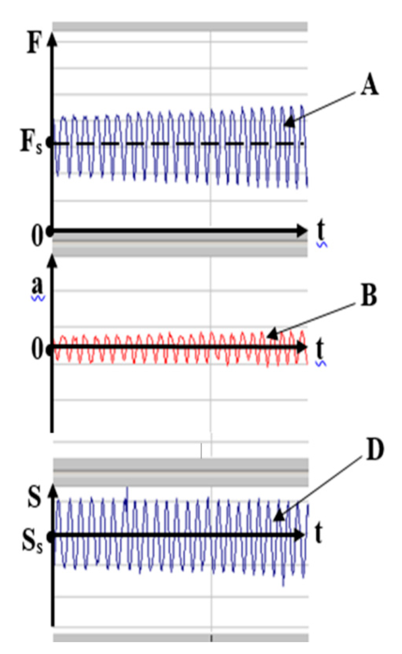 Machines 09 00068 g004 550