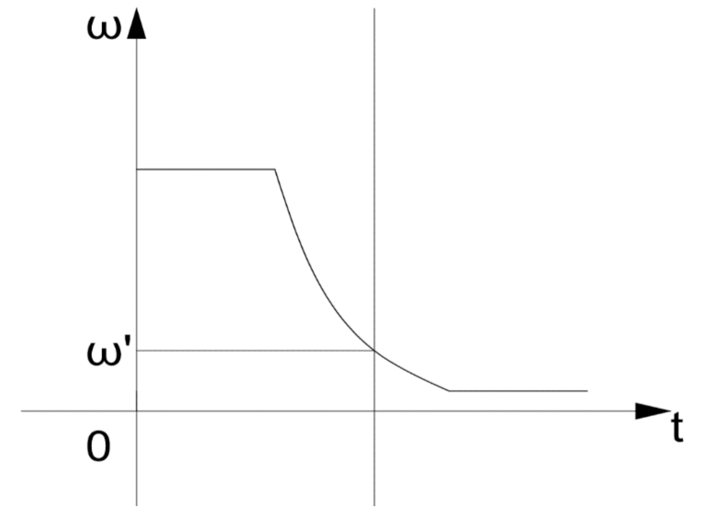 Machines 09 00070 g004