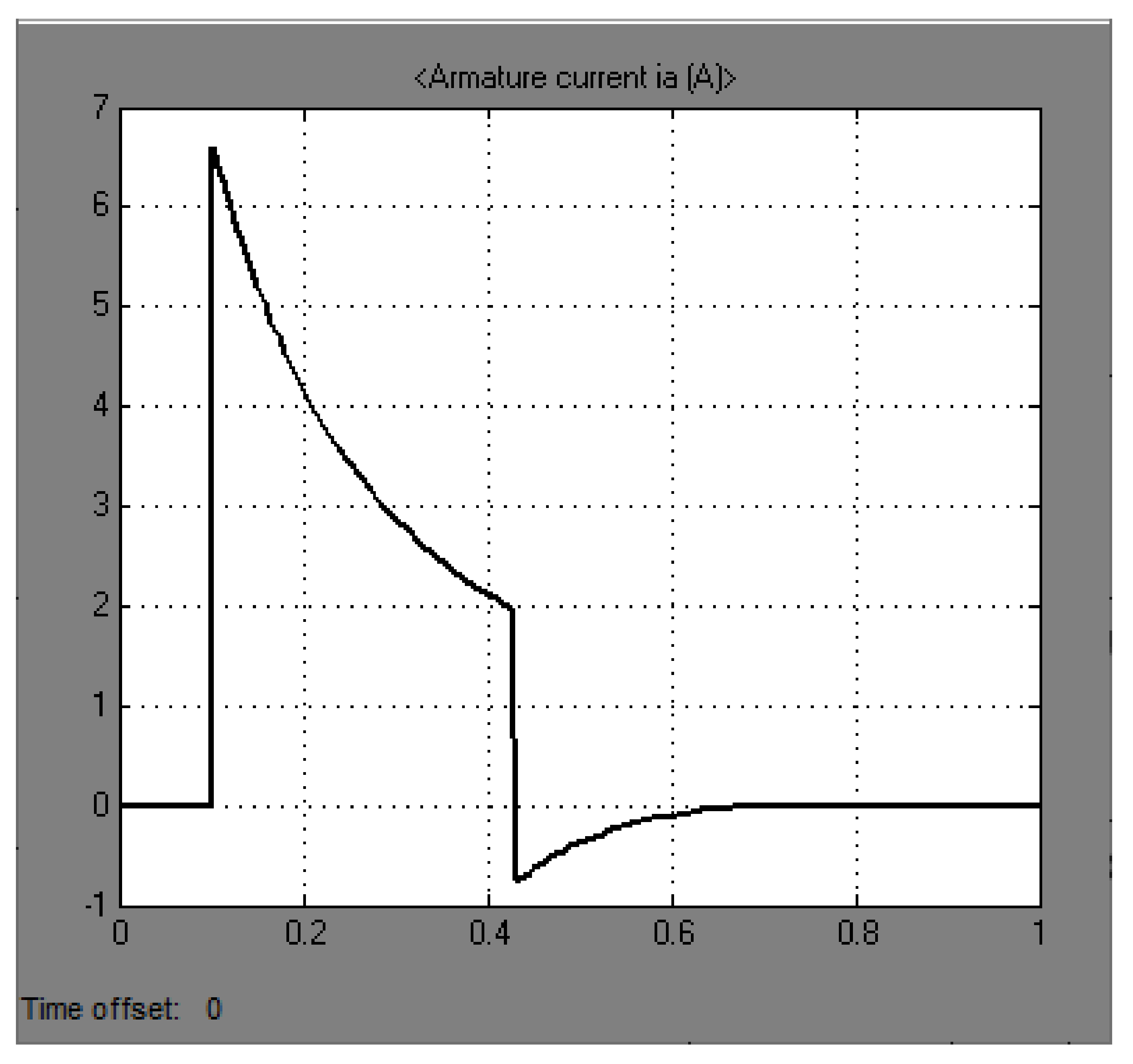 Machines 09 00070 g010