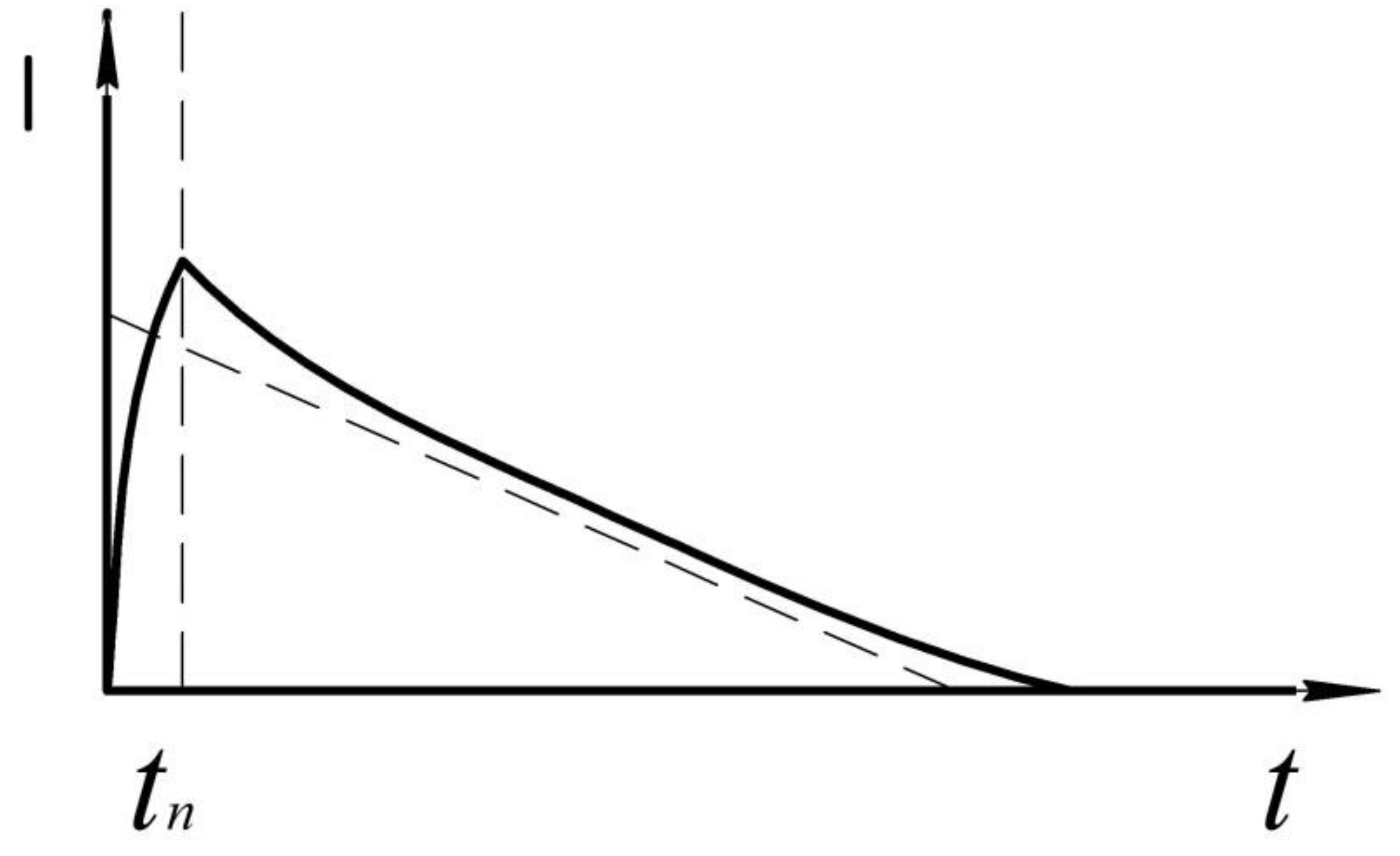 Machines 09 00070 g012