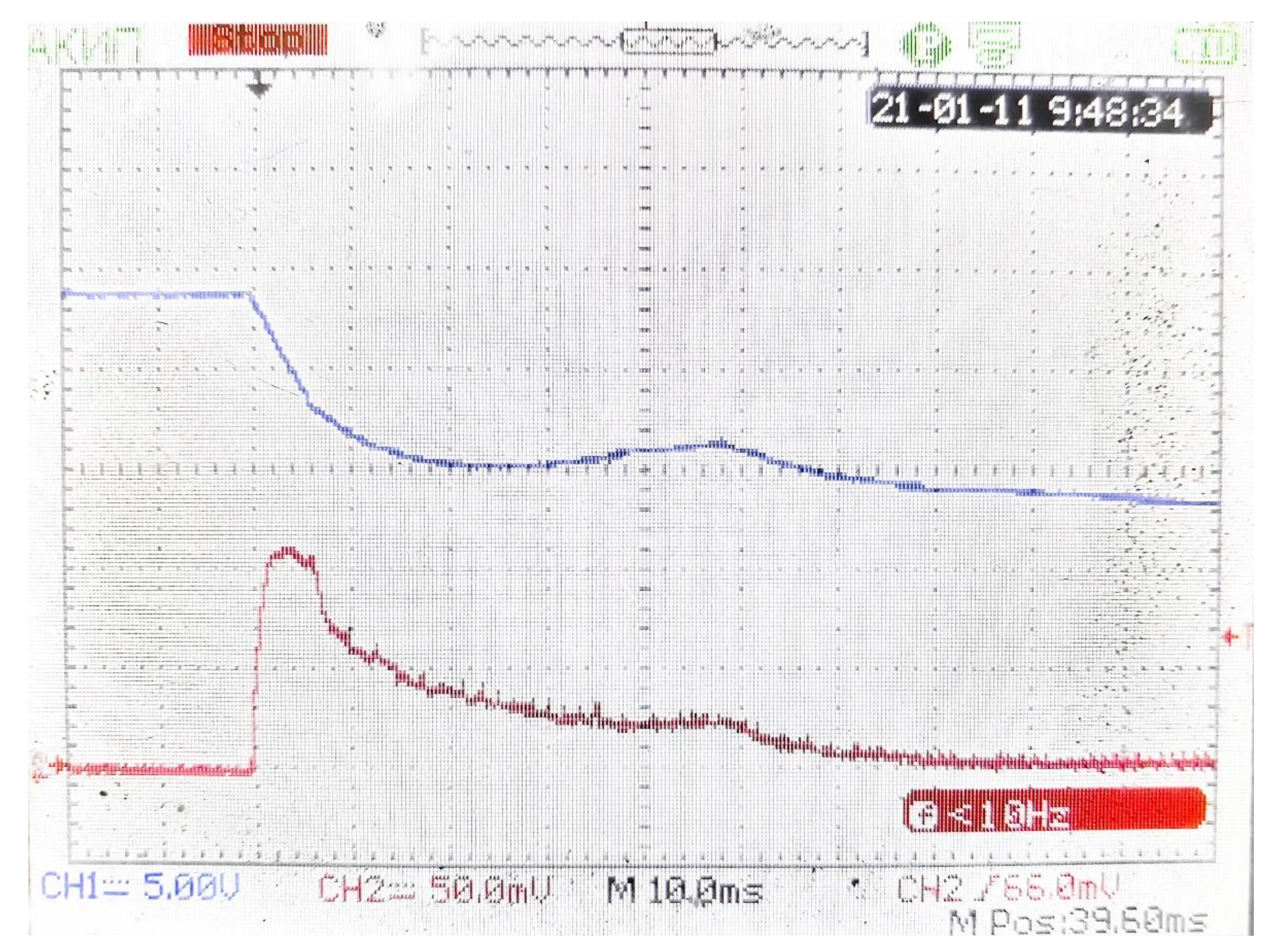 Machines 09 00070 g014