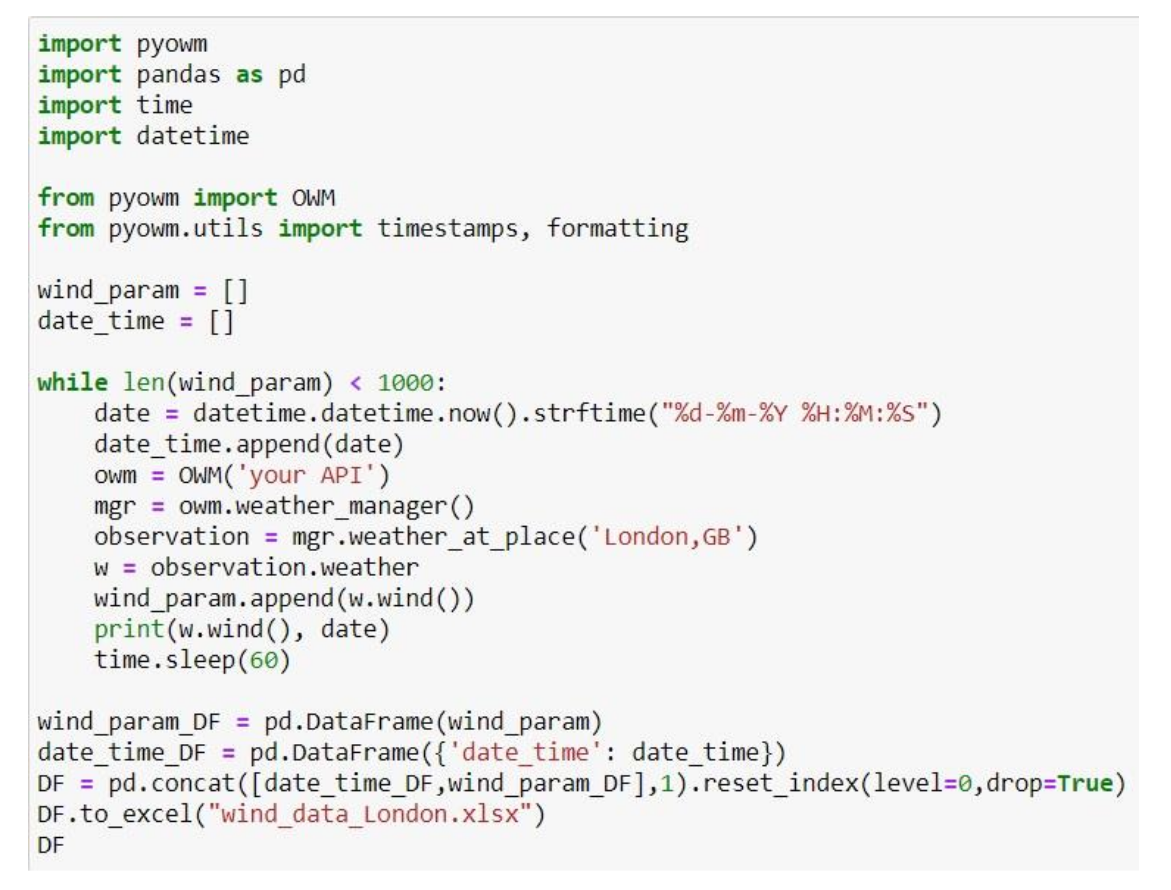 Machines 09 00070 g015