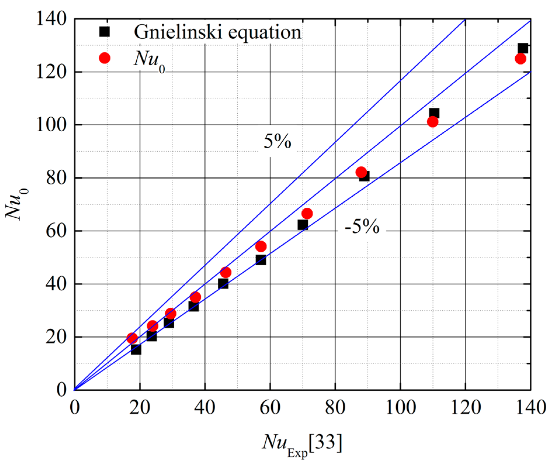 Machines 09 00072 g008
