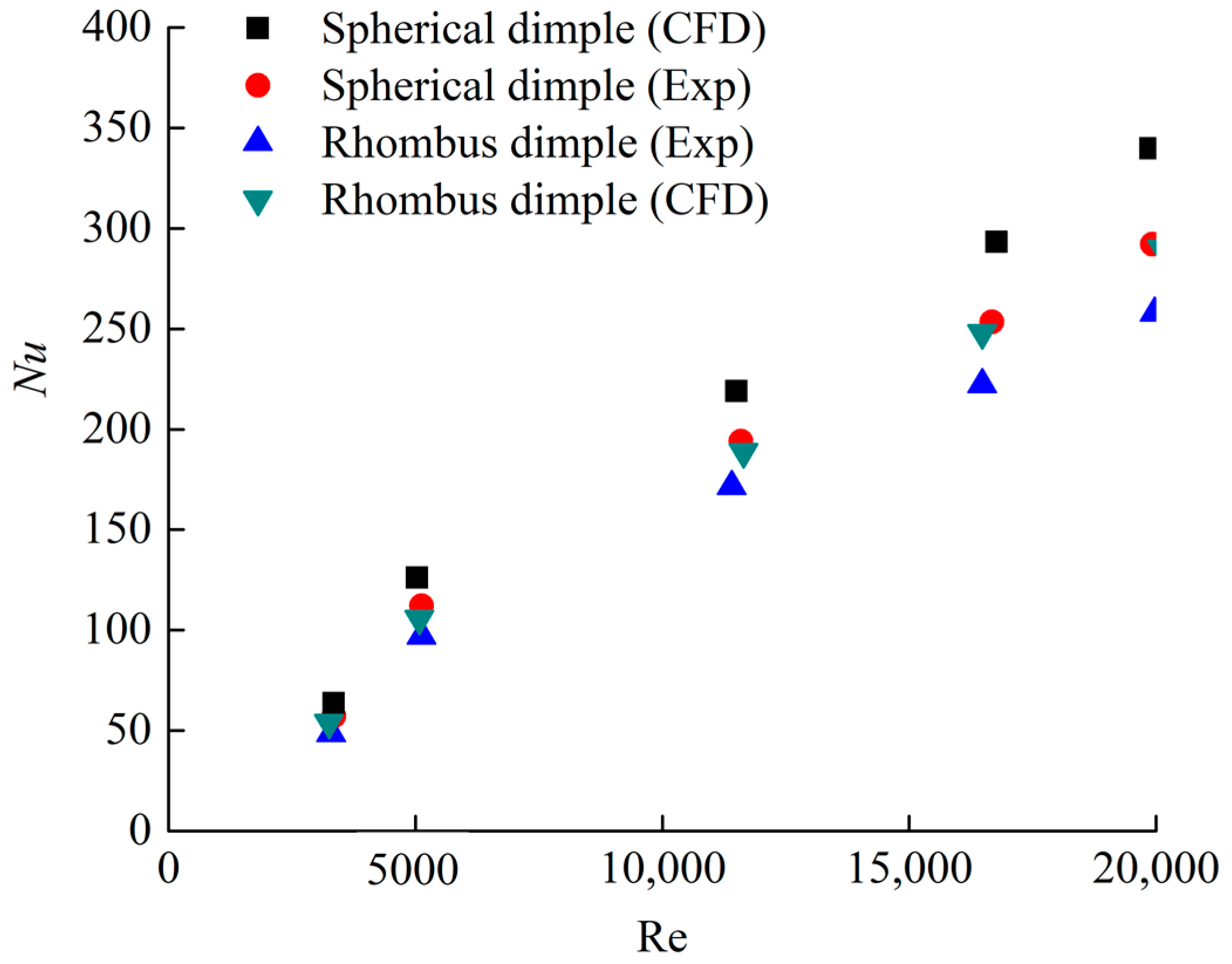 Machines 09 00072 g010