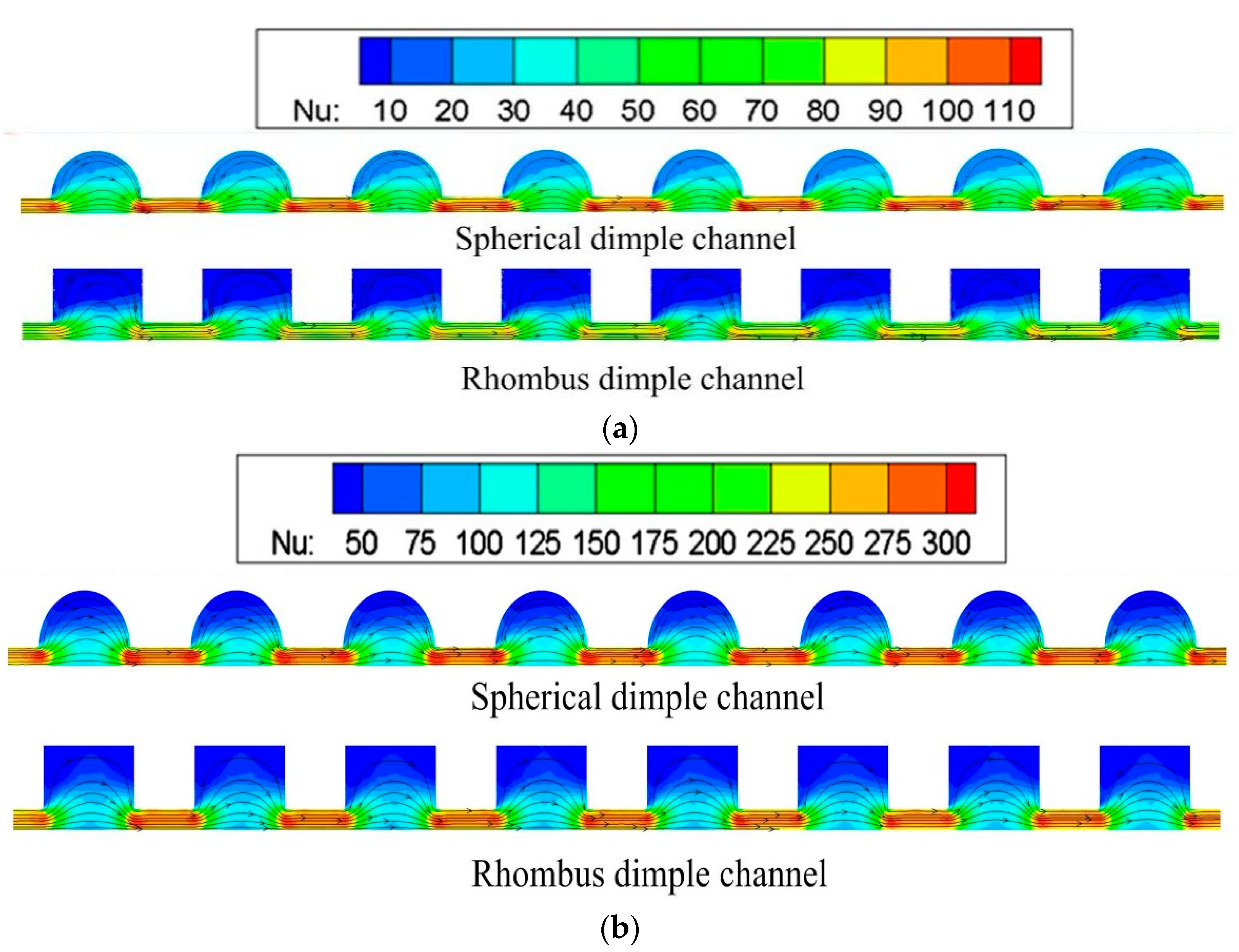 Machines 09 00072 g012