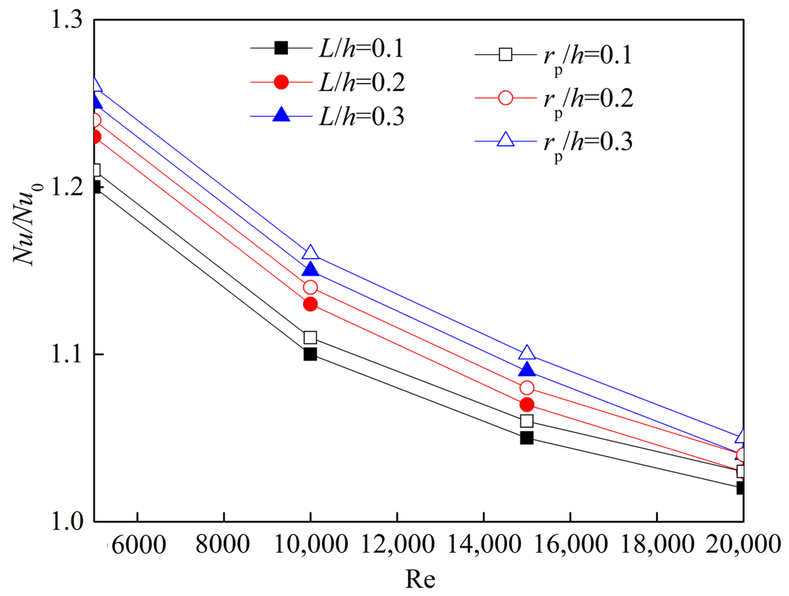 Machines 09 00072 g015