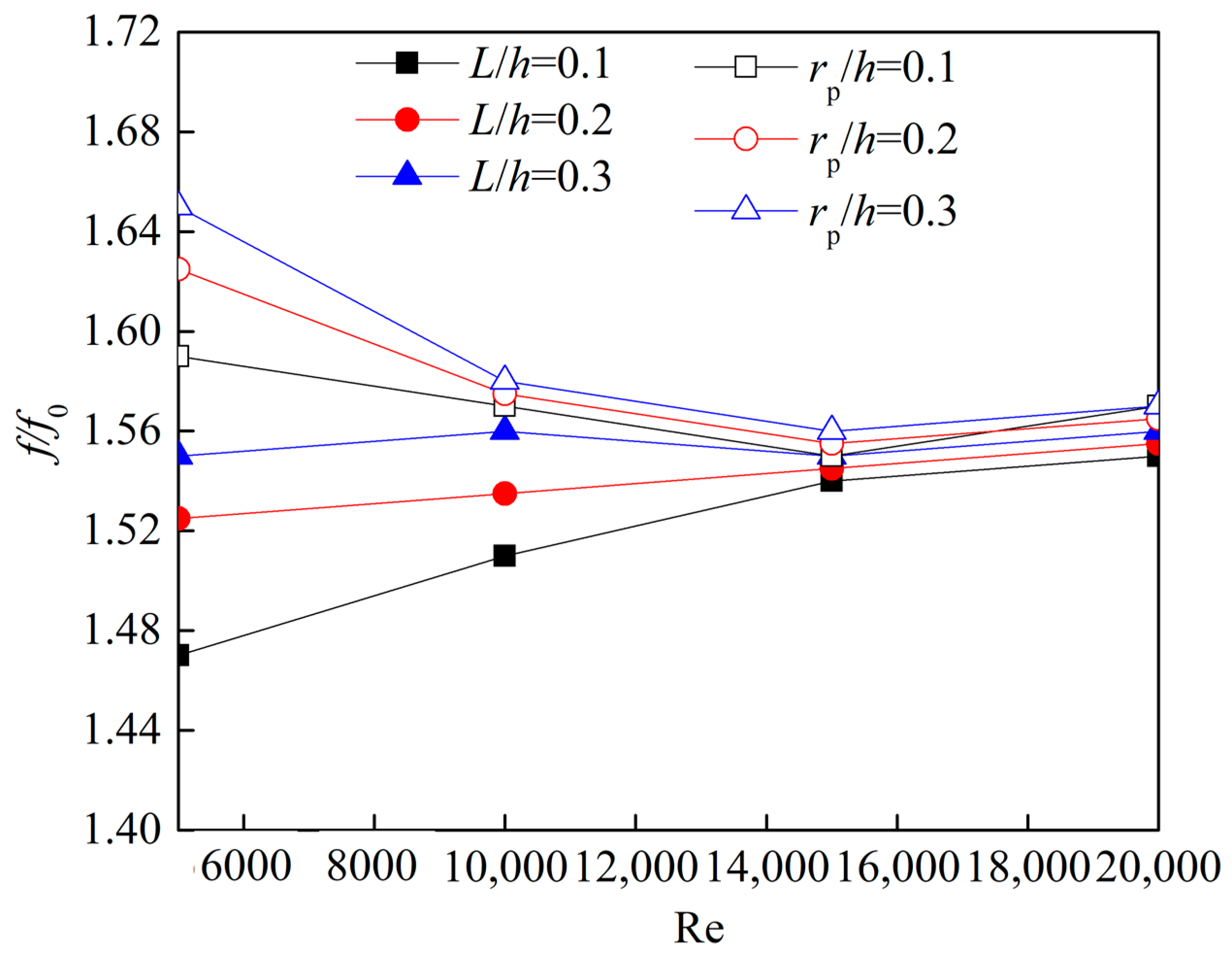 Machines 09 00072 g016