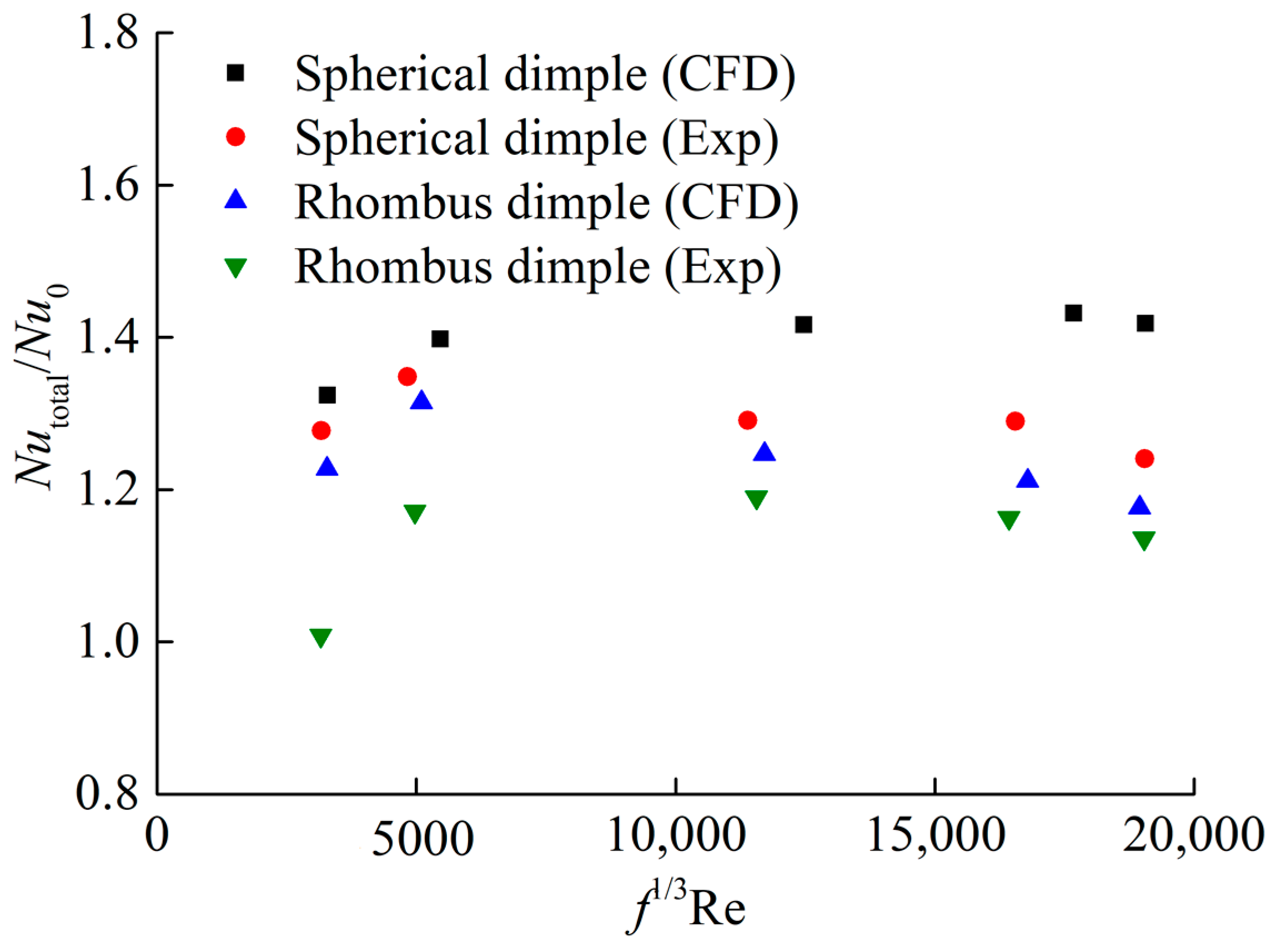 Machines 09 00072 g018