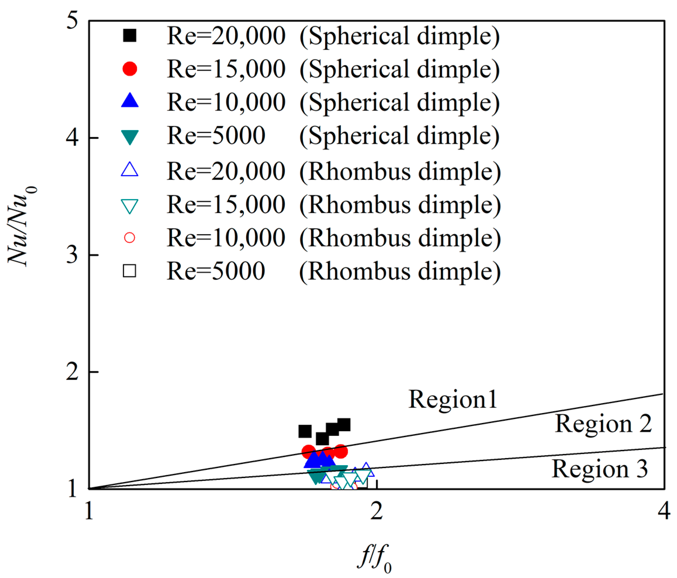 Machines 09 00072 g020