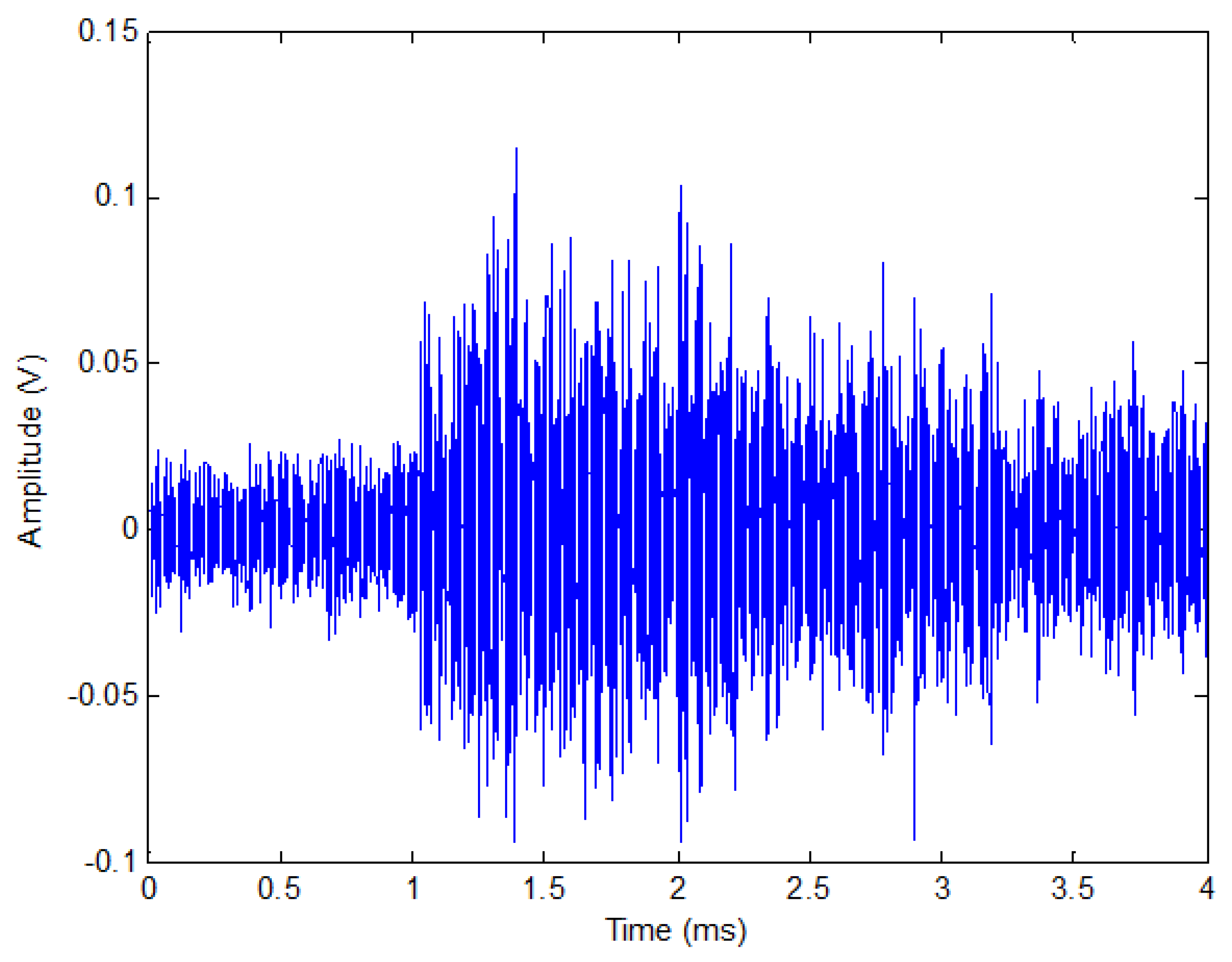 Machines 09 00073 g005