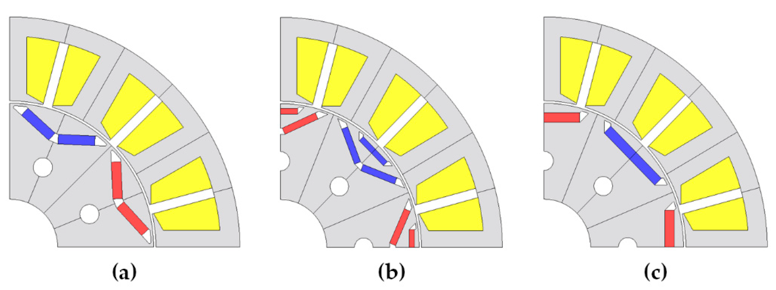Machines 09 00074 g002 550