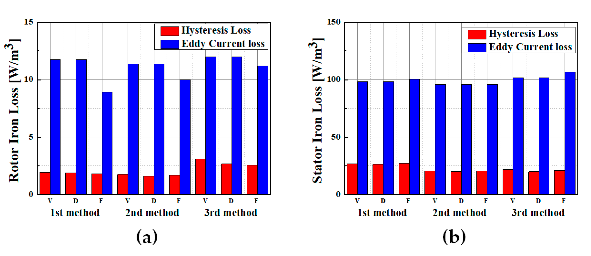 Machines 09 00074 g010 550