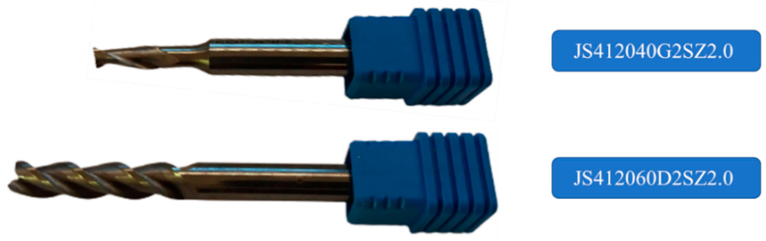 Machines 09 00075 g002