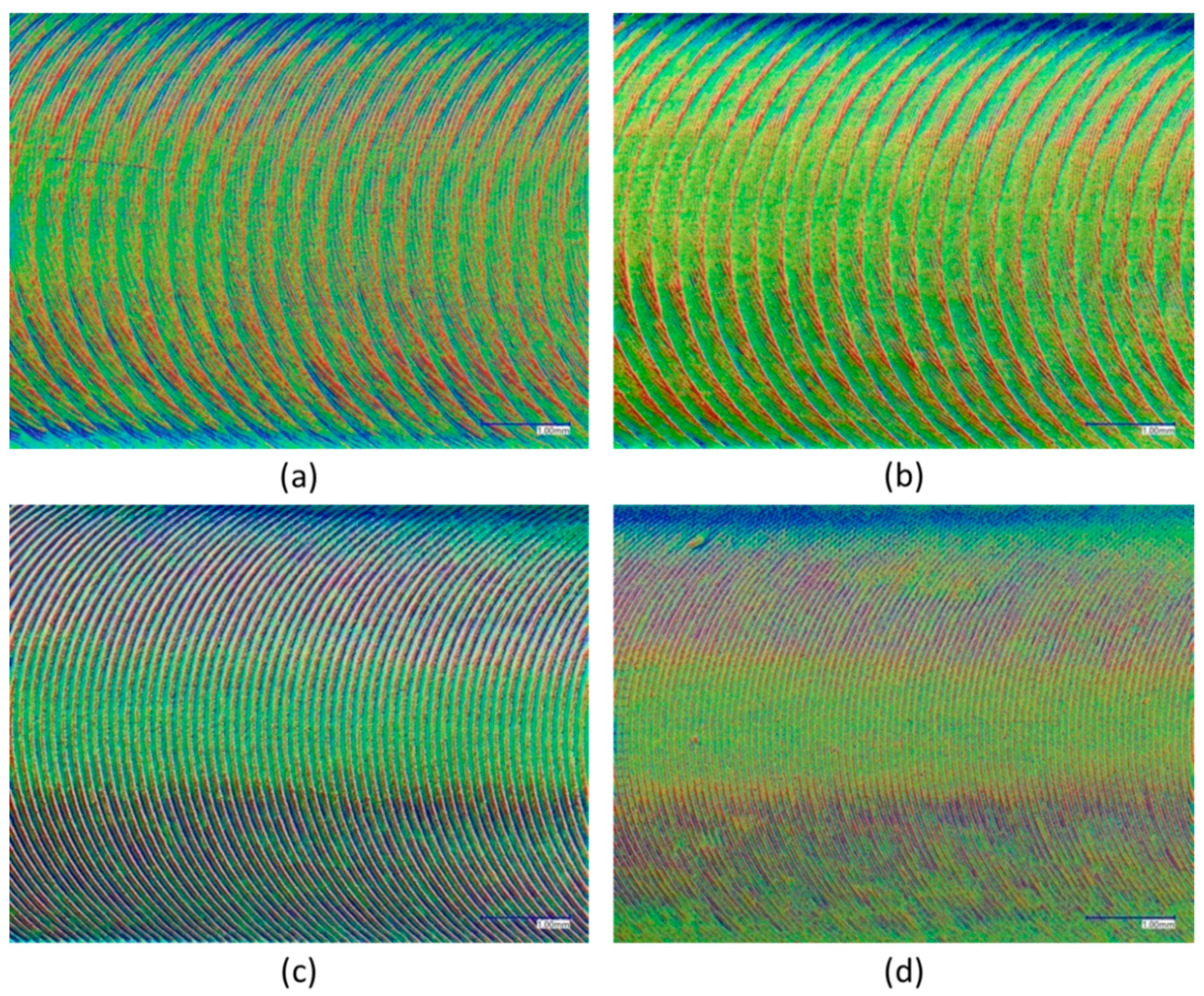 Machines 09 00075 g003