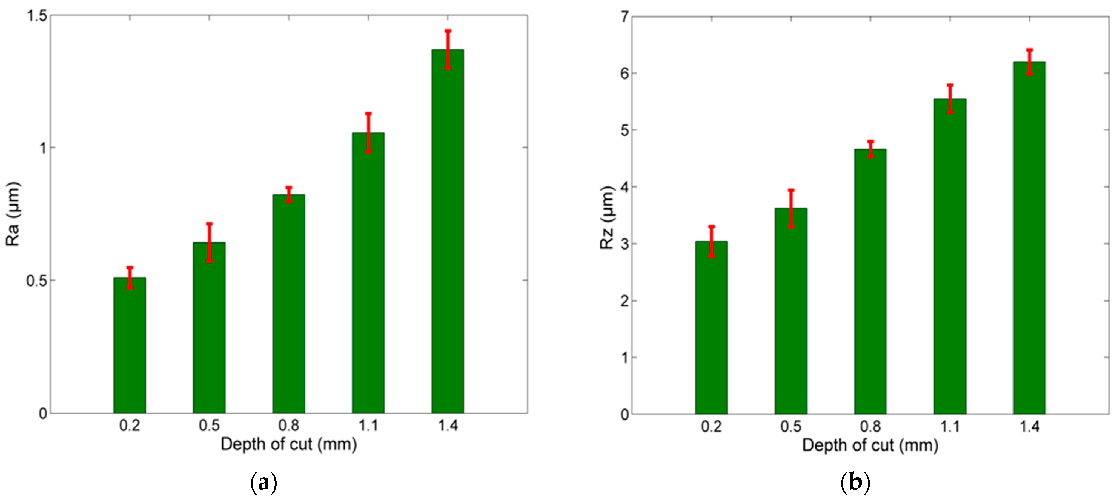 Machines 09 00075 g010