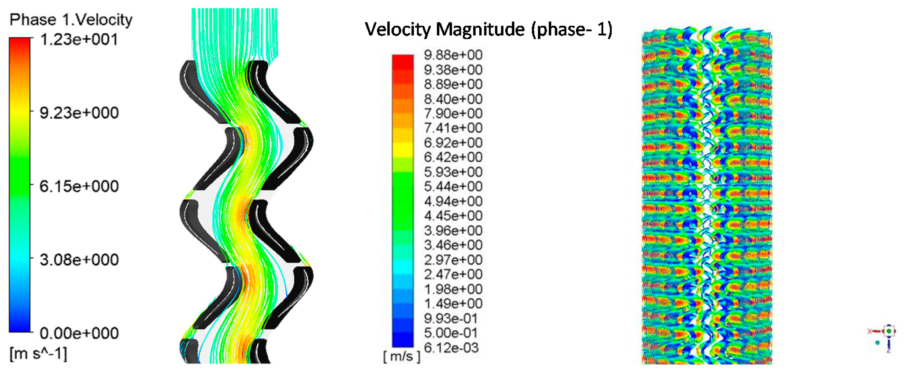 Machines 09 00076 g007